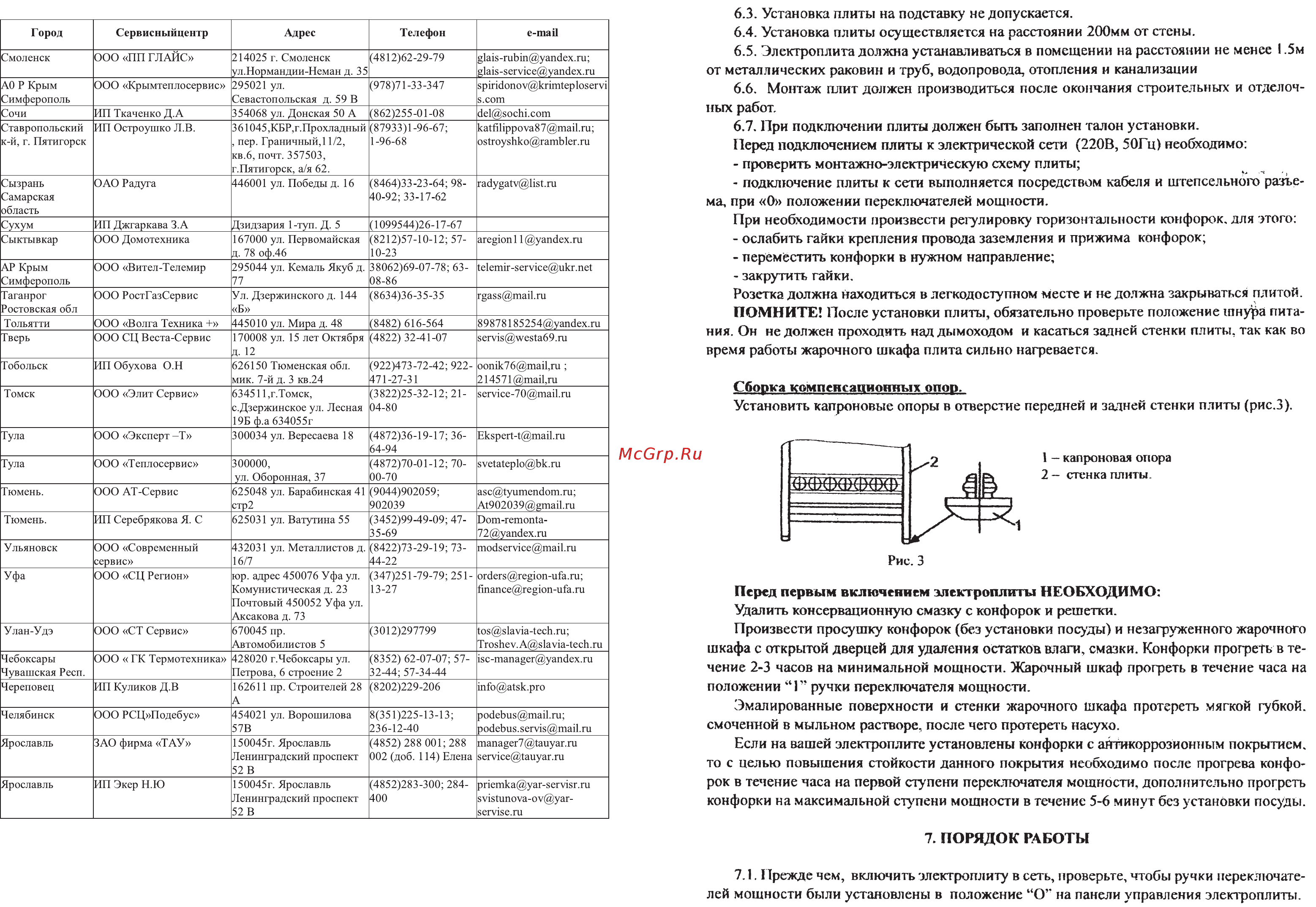 Flama BES 2414 белая Инструкция по эксплуатации онлайн [7/12] 806345