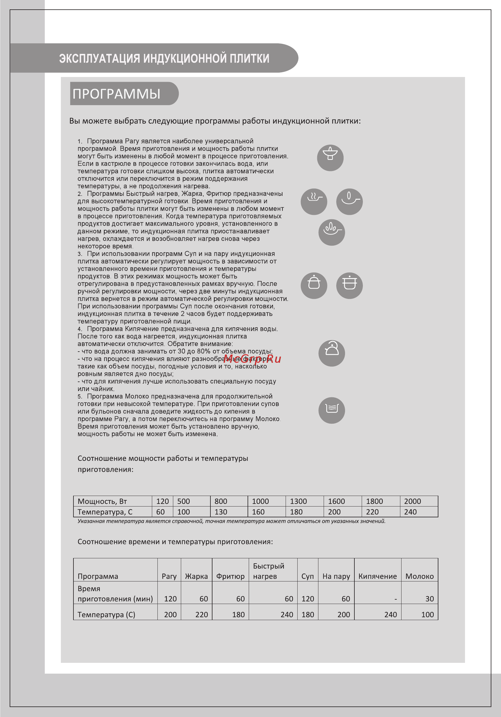 Midea MC-IN2102 Черный [12/16] Суп