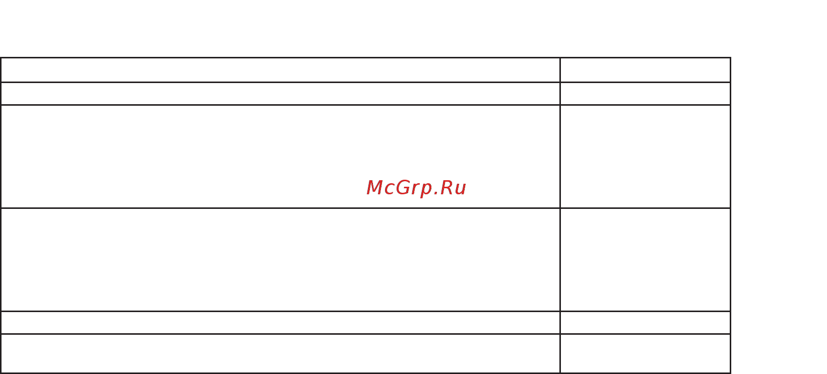 Ballu Smart Pro BPAC-18 CE Белый [8/11] Тип гарантийный сро