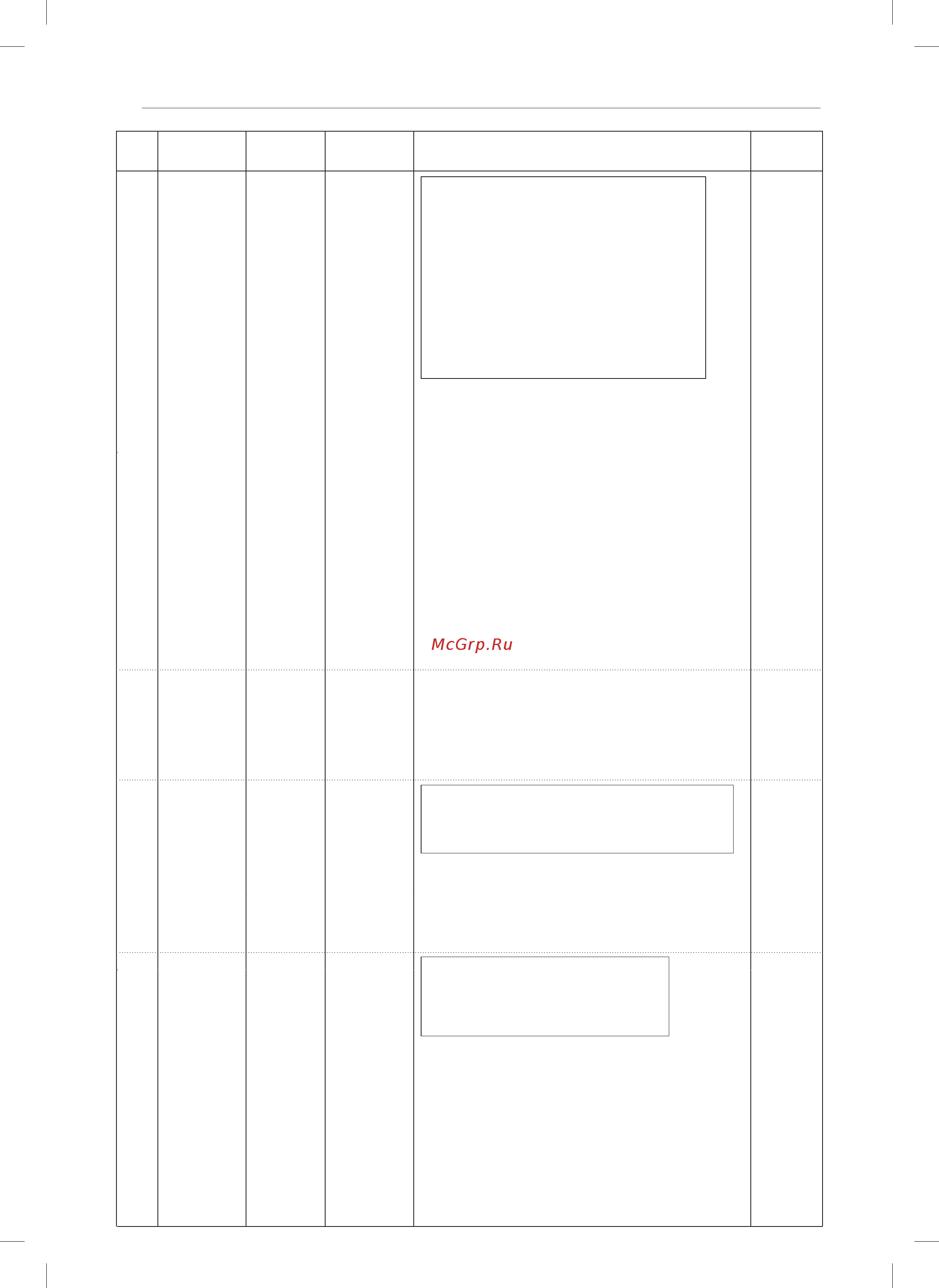 LG NeoCHef MJ3965BIS [12/21] Код меню