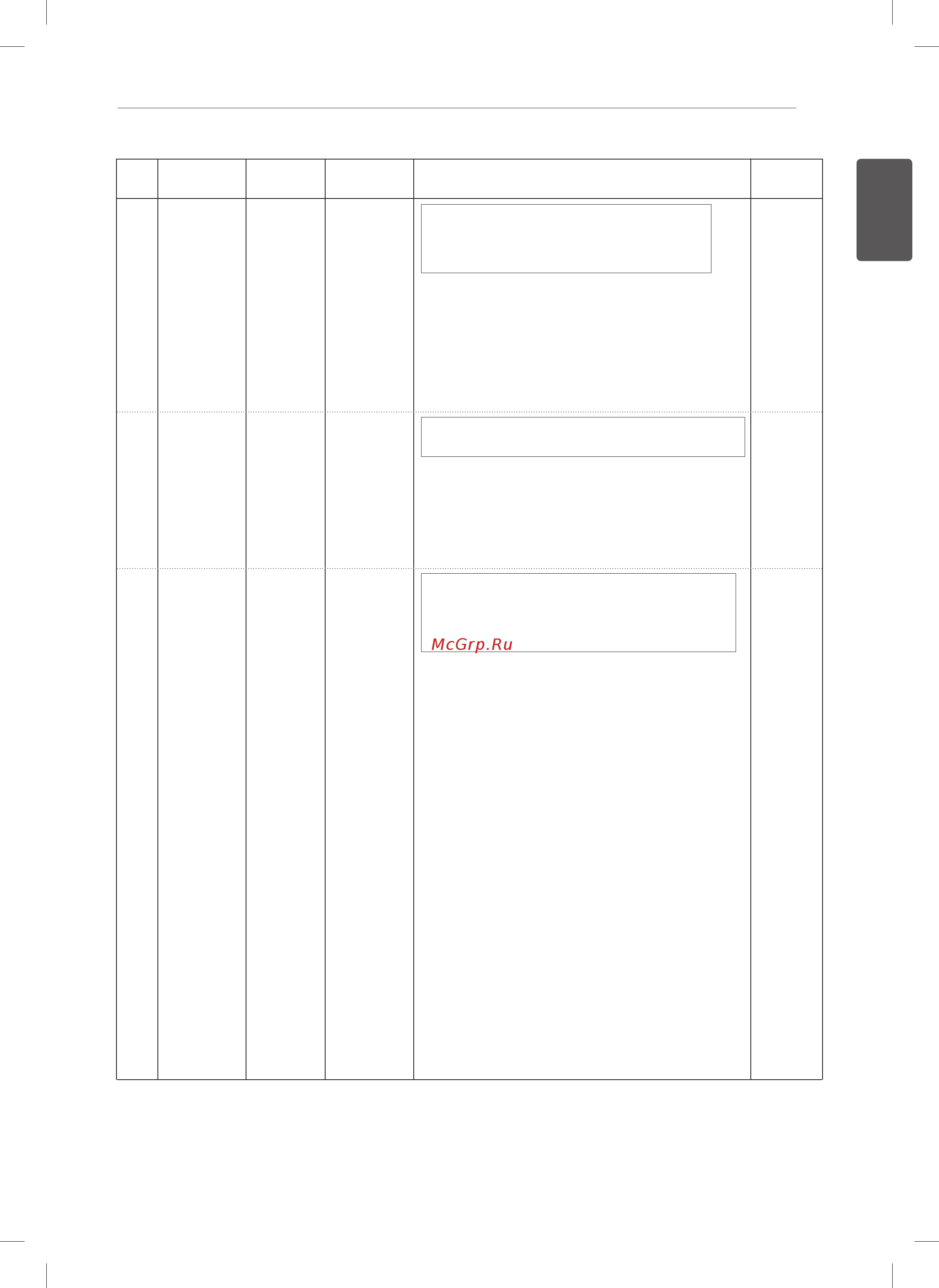 LG NeoCHef MJ3965BIS [13/21] Pусский