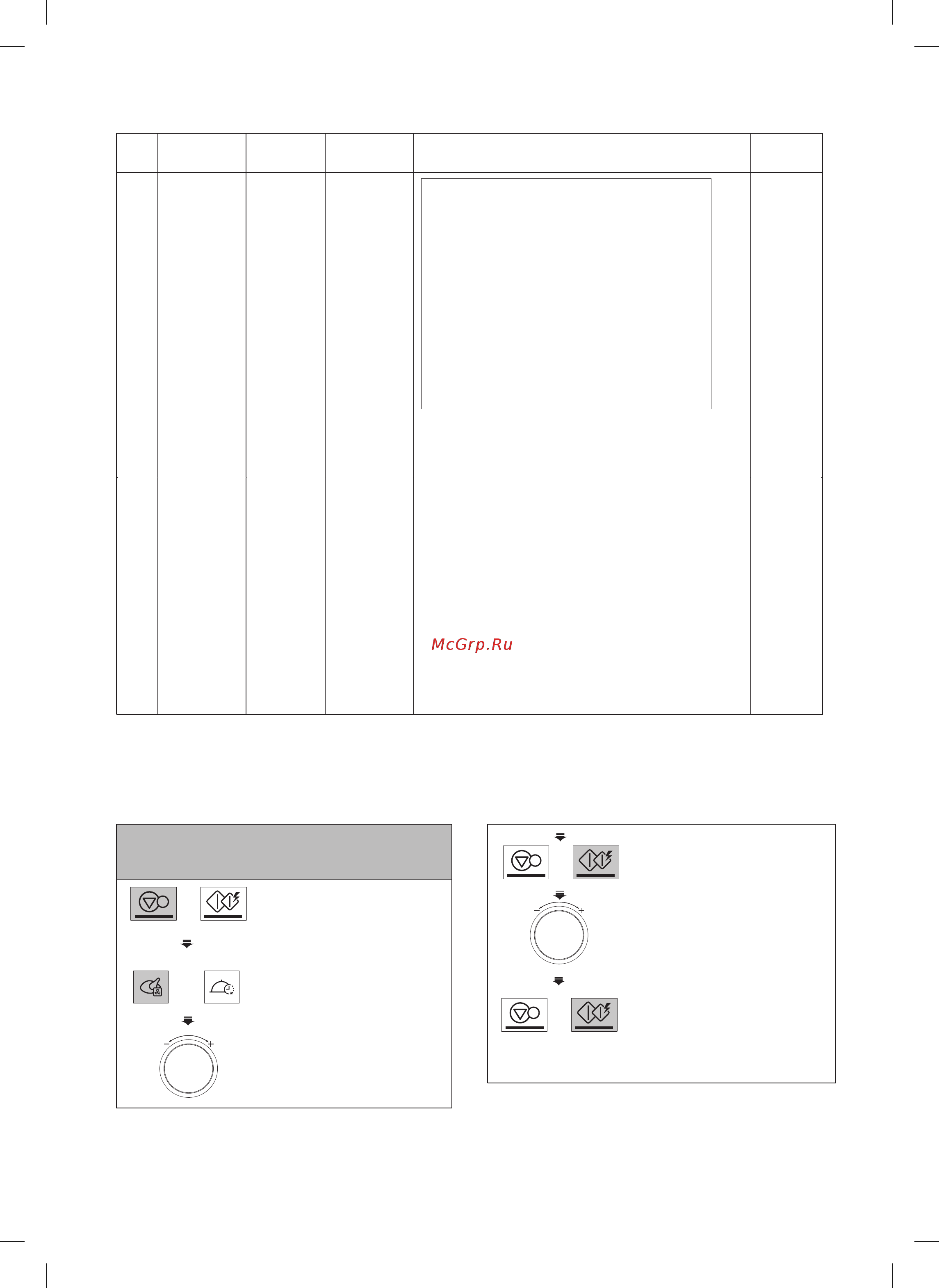 LG NeoCHef MJ3965BIS [14/21] Жаркое и запекание