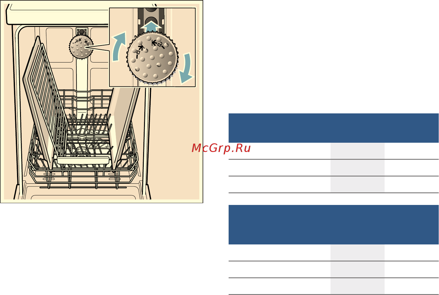 Bosch SMV45IX01R [23/56] Peгyлиpoвкa выcoты корзины