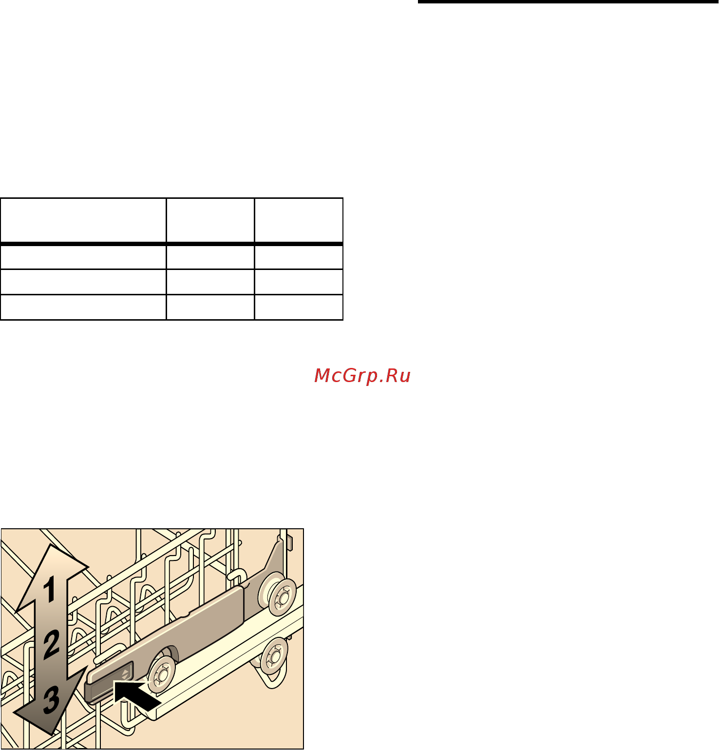 Neff S58M58X2RU [20/50] O ee cpe c o