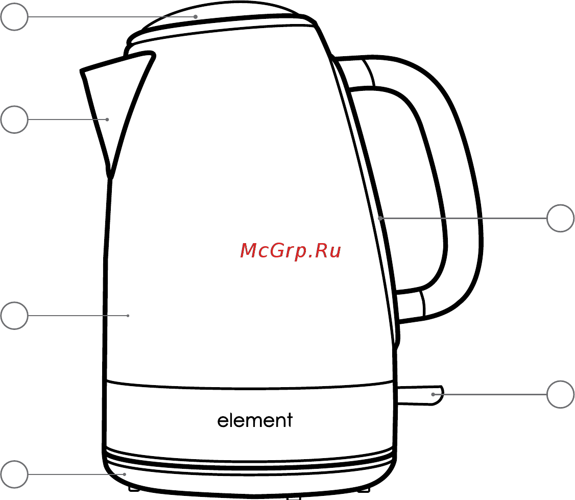 Element WF05MWG Инструкция по эксплуатации онлайн [3/6] 299818