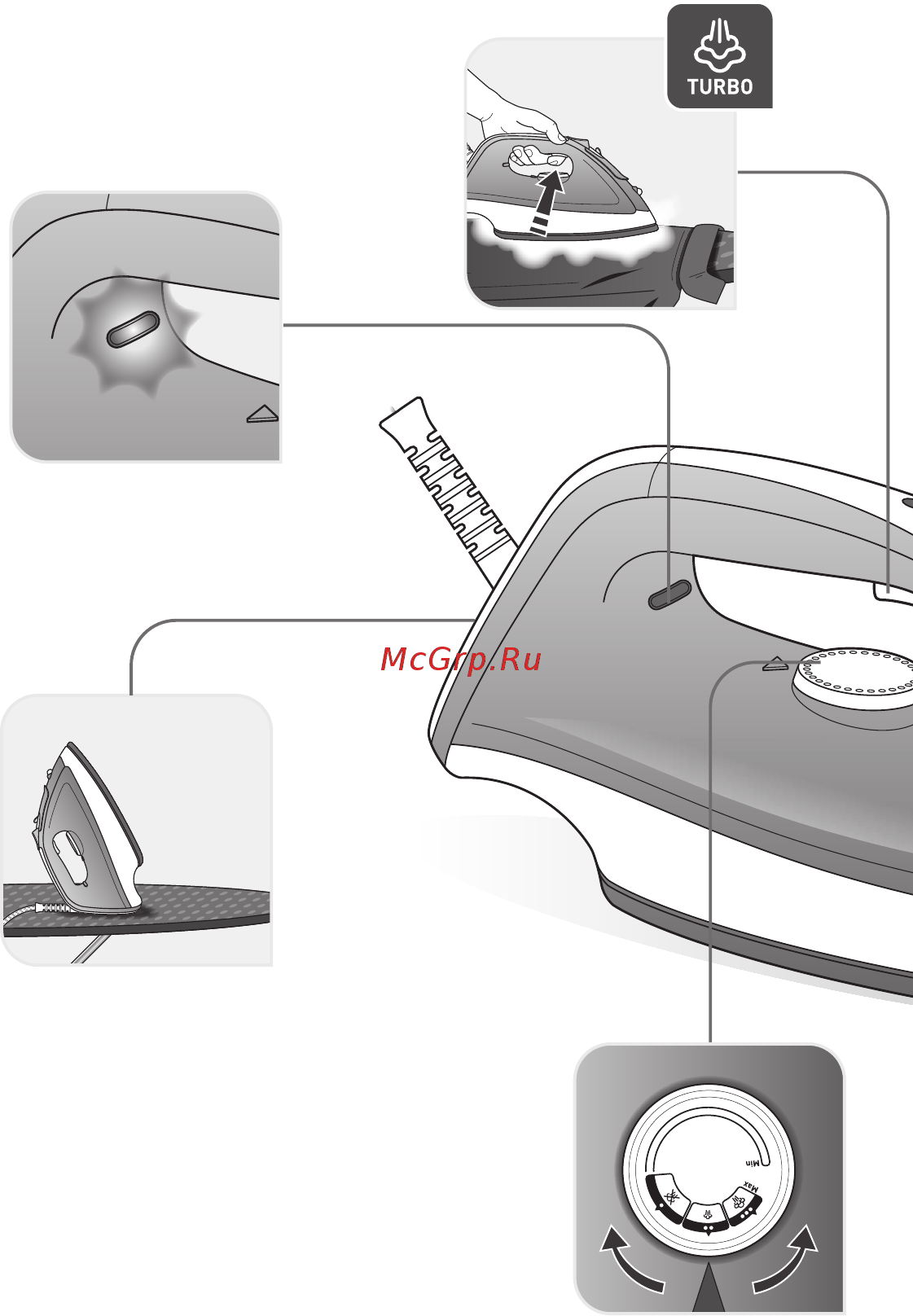 Tefal FV1543 Белый, красный [4/18] ตามร น