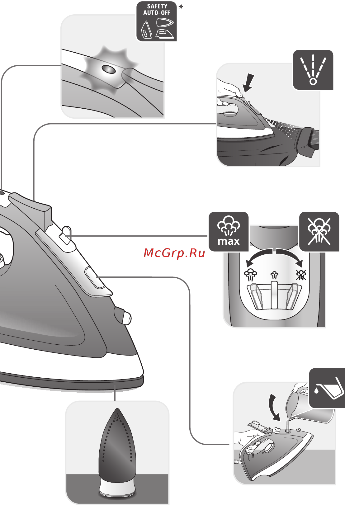 Tefal FV1543 Белый, красный Инструкция по эксплуатации онлайн [5/18] 299814
