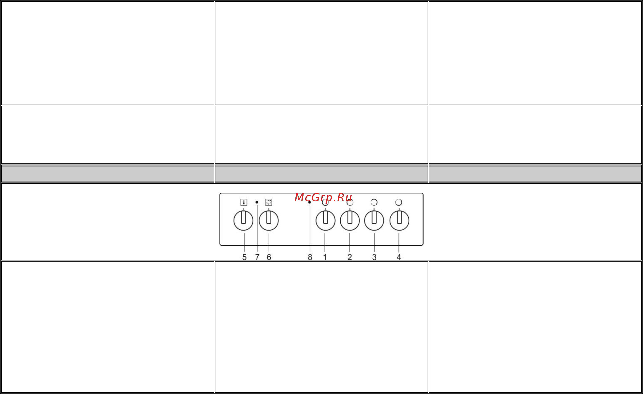 Mora CS 403 MW [3/27] Control panel панель управления басқару панелі