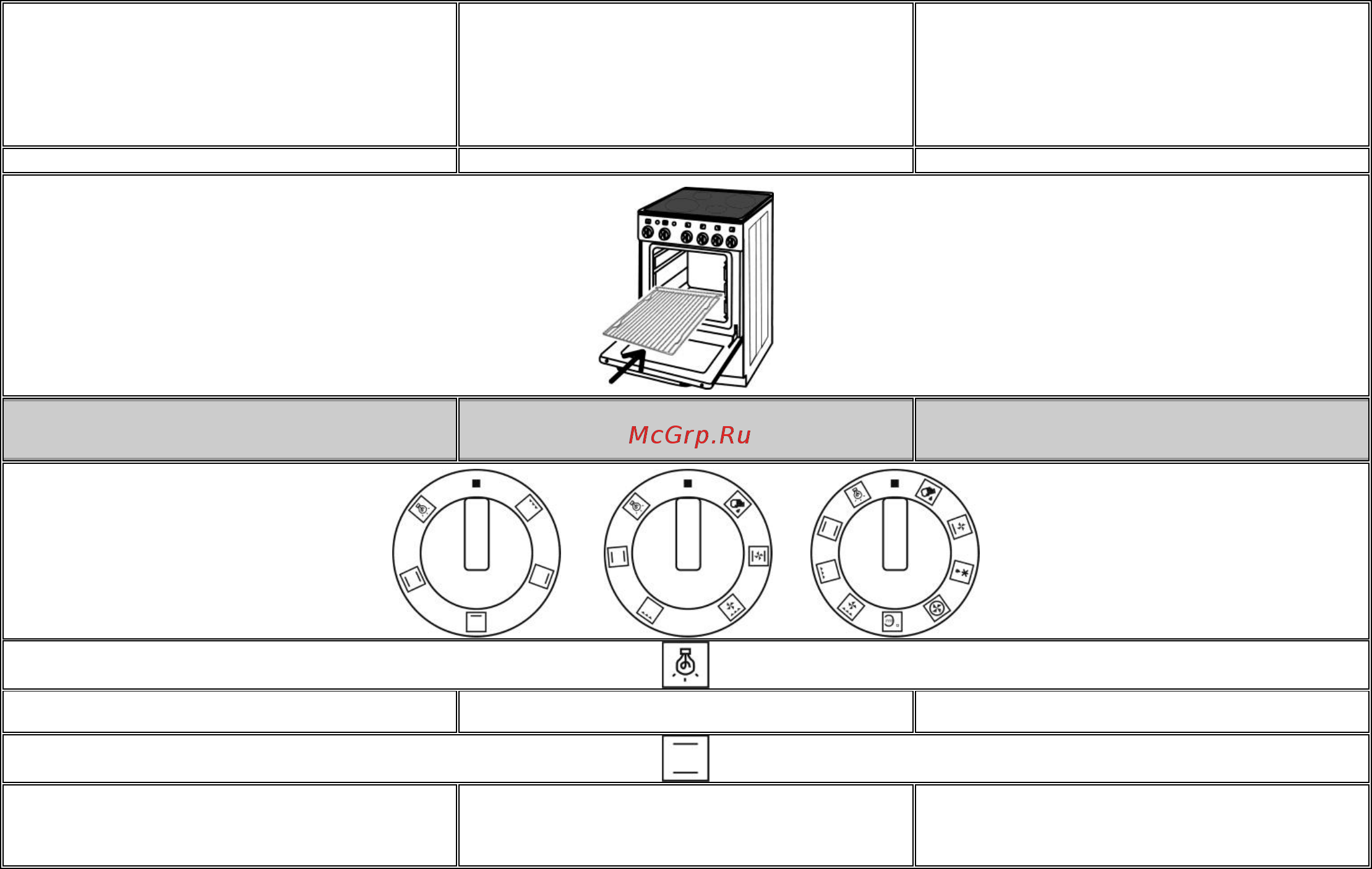 Mora CS 403 MW [8/27] Описание функций духовки