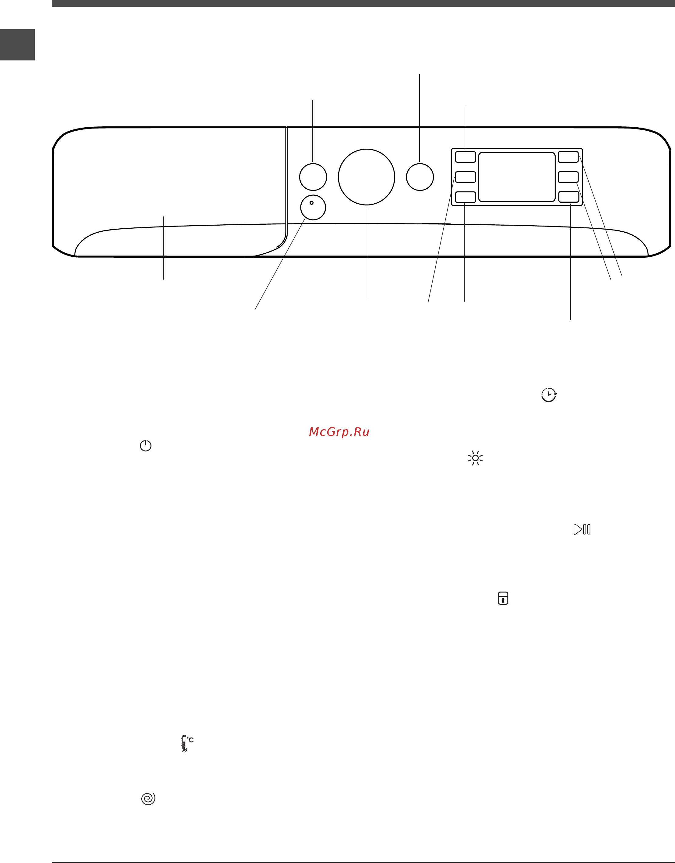 Indesit XWDE 861480 X W EU [6/28] Консоль управления