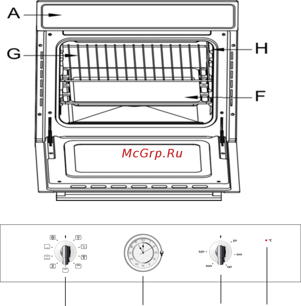 Midea Ретро EMR902GB-IV Слоновая кость [14/34] Ваш нов