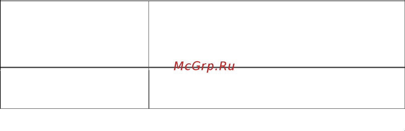 Midea Ретро EMR902GB-IV Слоновая кость [32/34] Рекомендации