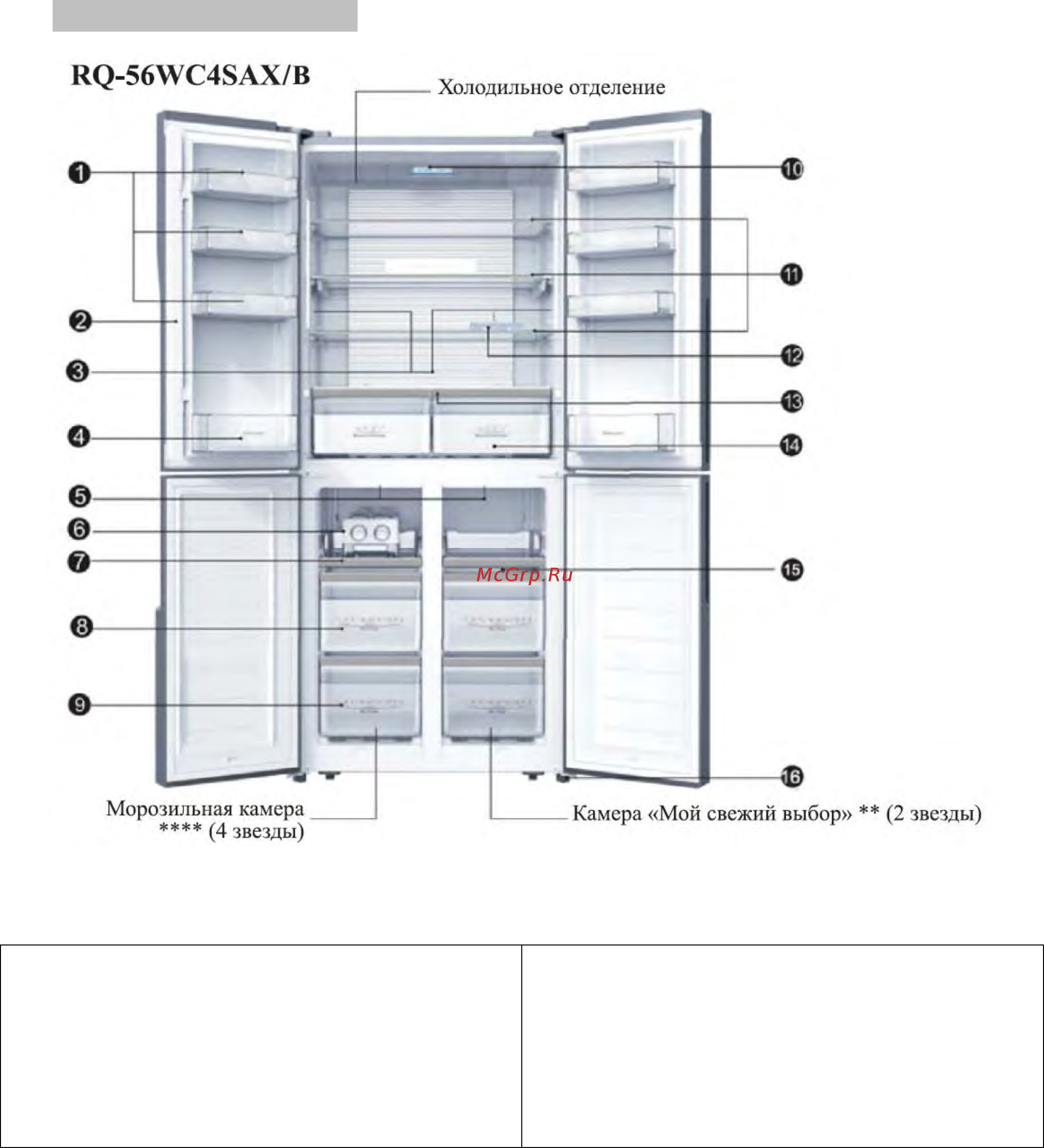 Hisense RC67WS4SAY [11/40] Описание холодильника