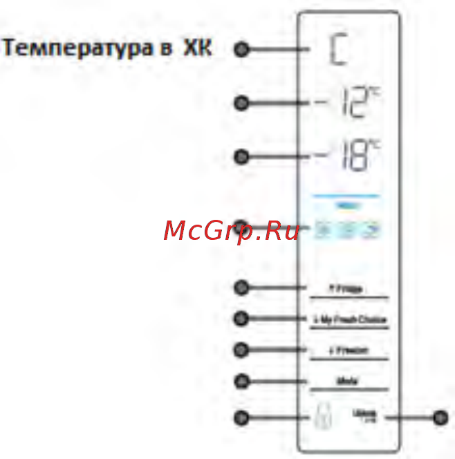 Hisense RC67WS4SAY Инструкция по эксплуатации онлайн [20/40] 299909