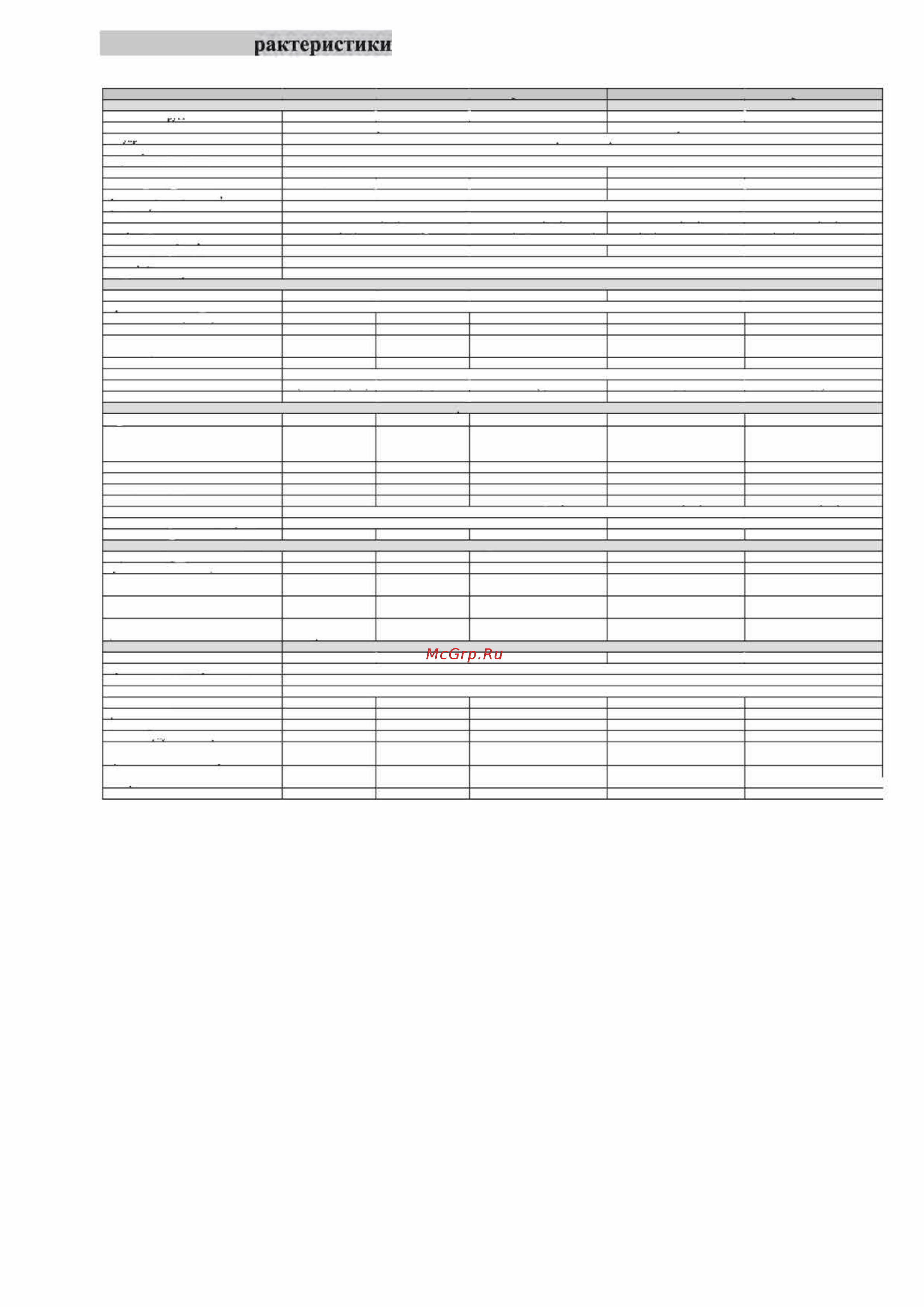 Hisense RC67WS4SAY [3/40] Ffехнические ха