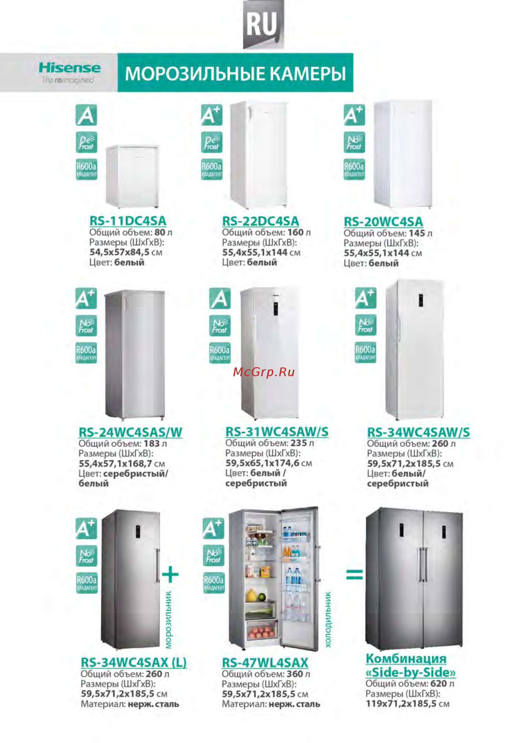 Hisense RC67WS4SAY [32/40] Каталог в конце инструкции 02