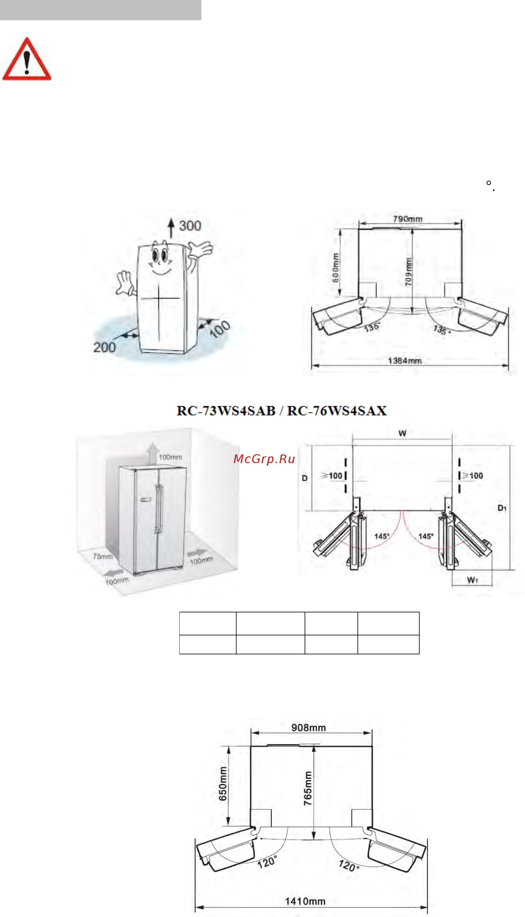 Hisense RC67WS4SAY [7/40] Установка холодильника