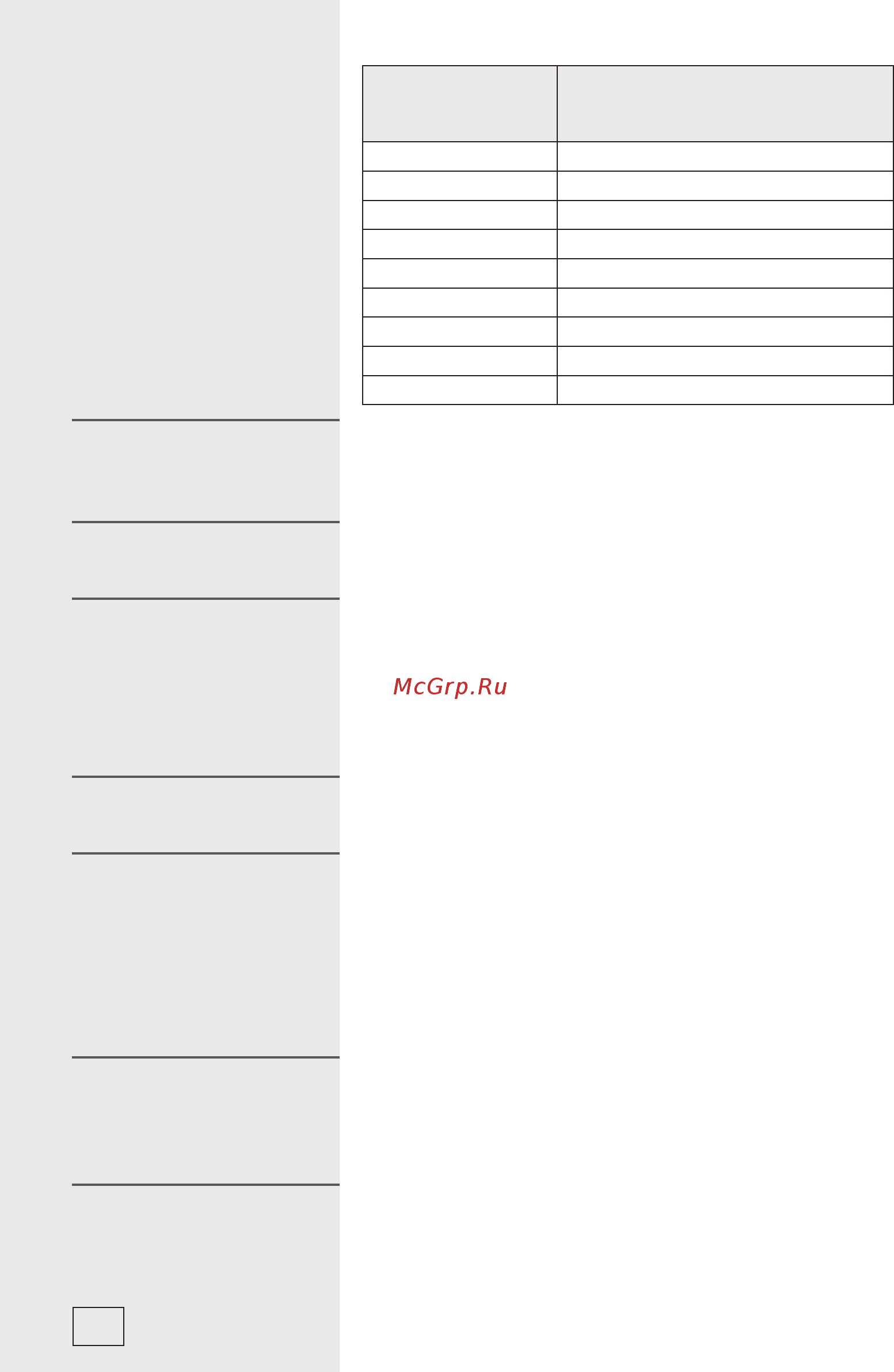 Gorenje Ora-ito ECT330ORAB 728019 [10/24] Включение дуозоны