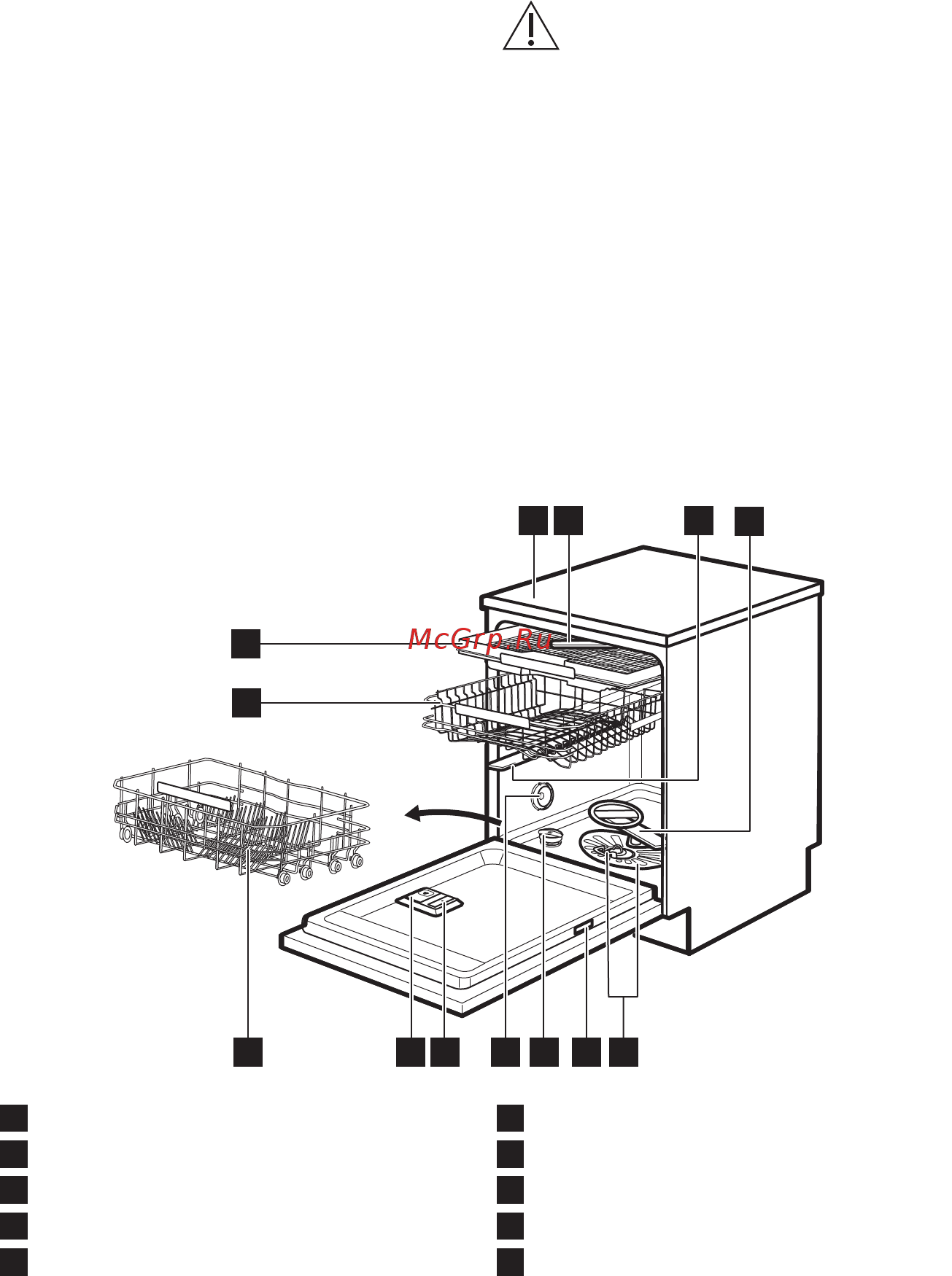 Electrolux ESF 8560 ROX [6/28] Описание изделия