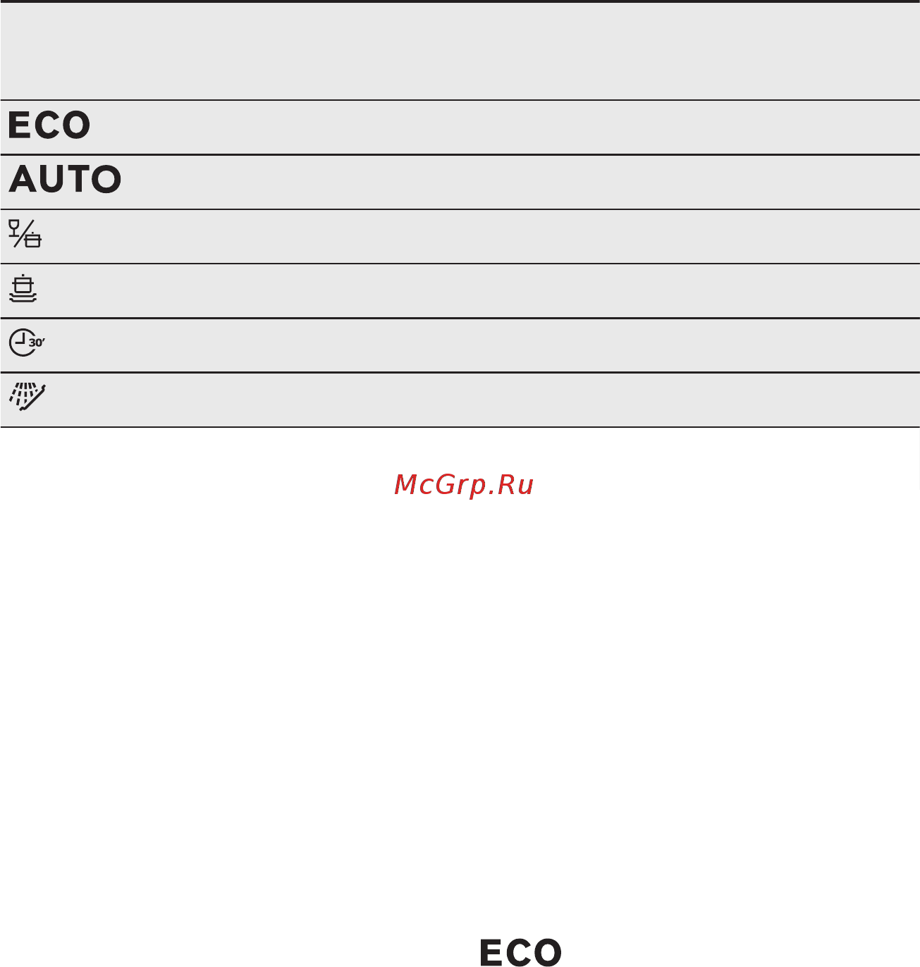 Electrolux ESF 8560 ROX [9/28] Информация для тестирующих организаций