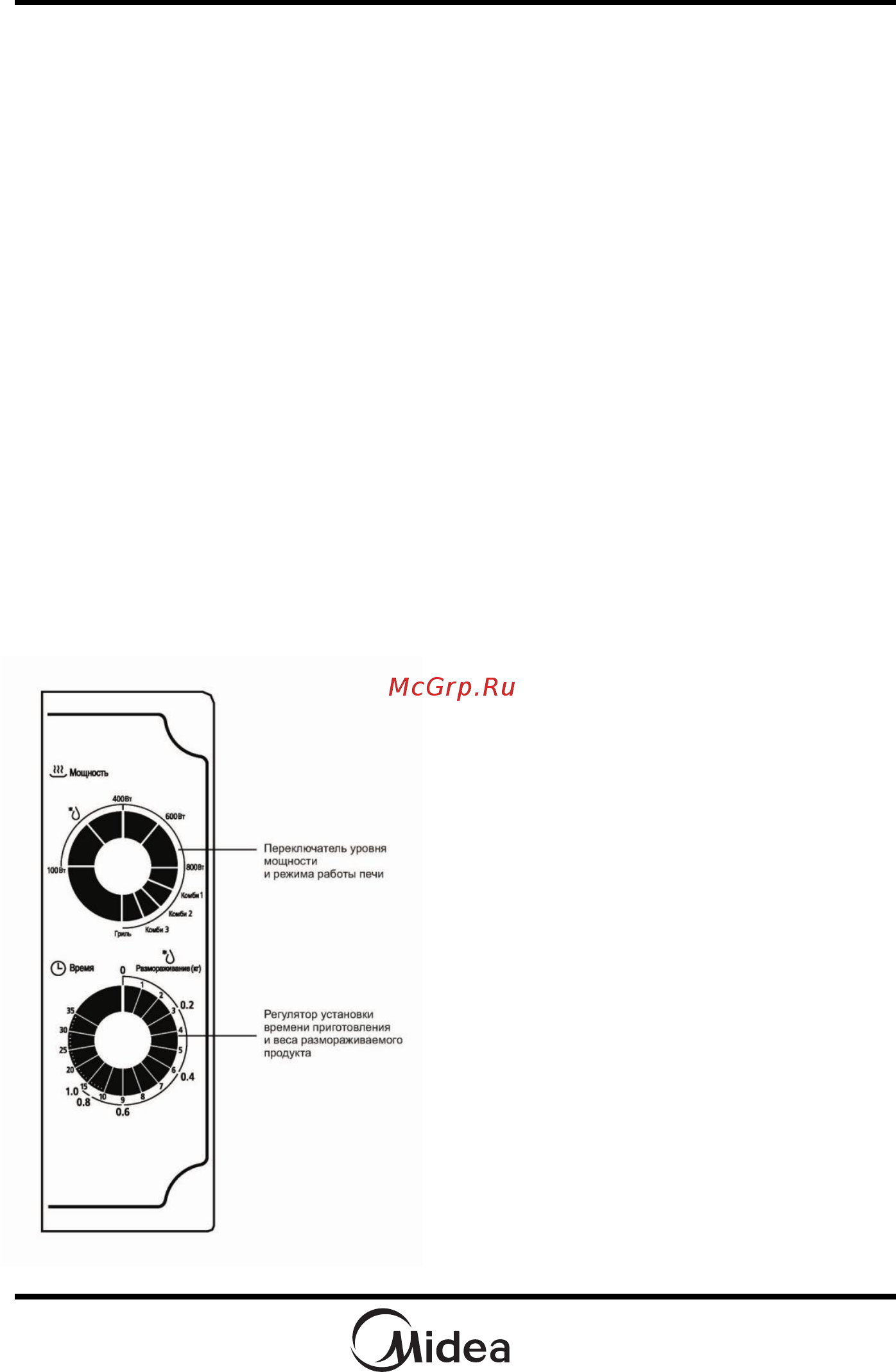 Midea MG820BW8-B2 [12/15] Инструкция по эксплуатации