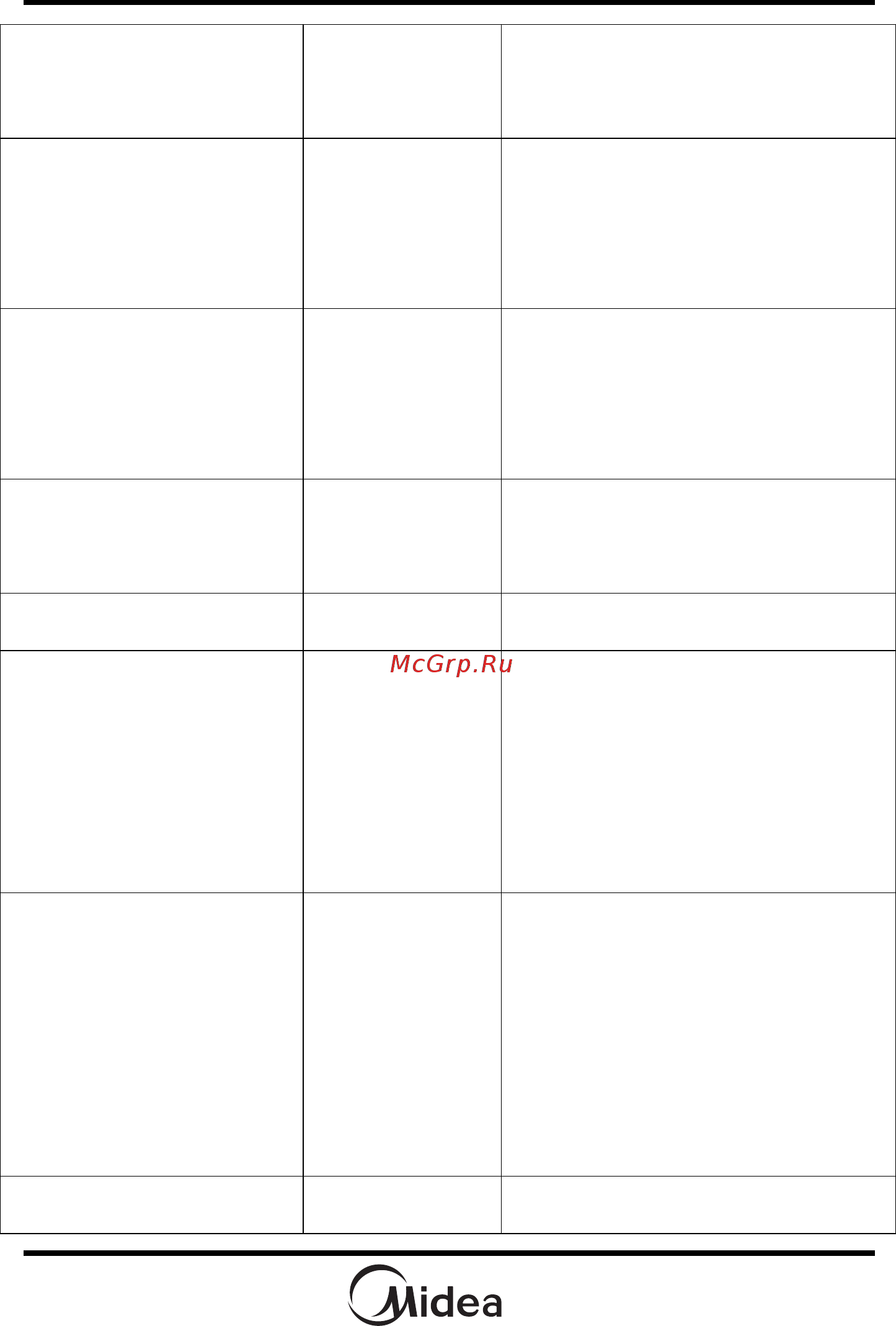 Midea MG820BW8-B2 Инструкция по эксплуатации онлайн [9/15] 728296
