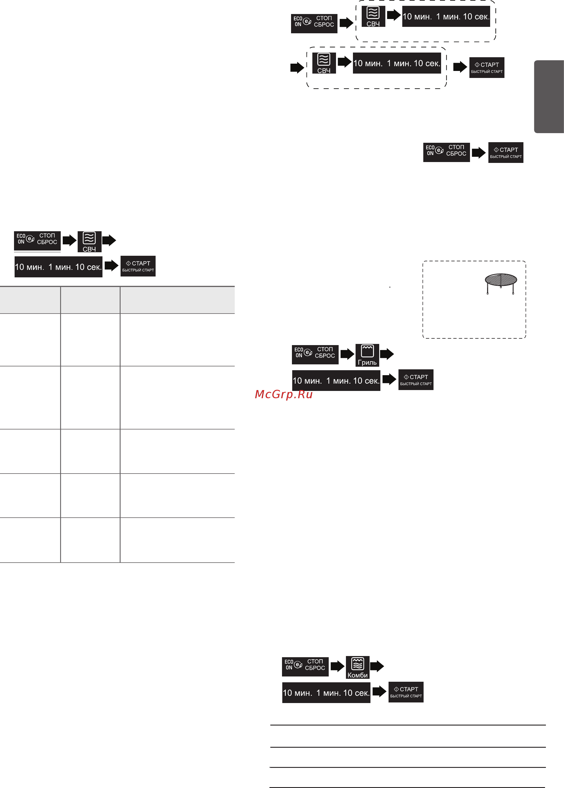 LG MH6843AAF [3/11] Быстрый старт