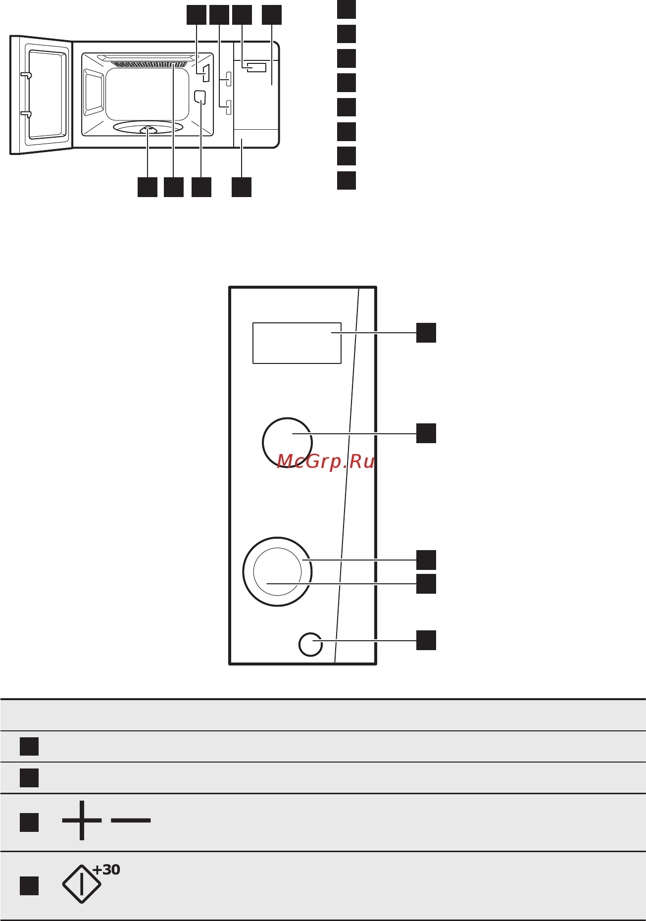 Electrolux EMS21400S [7/104] Celkový pohled