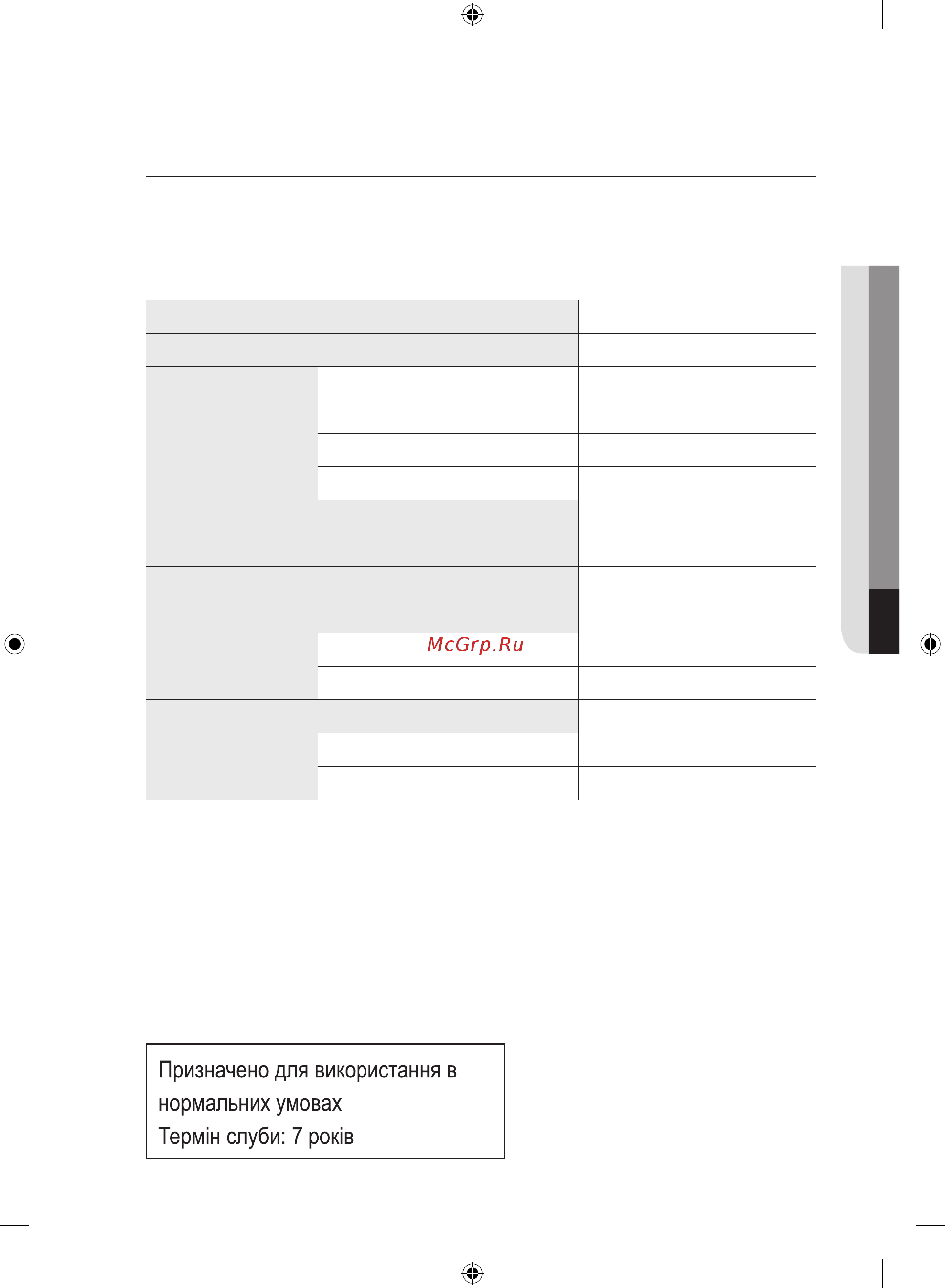 Samsung NQ 50 H 5533 KS/WT [119/240] Технічні характеристики