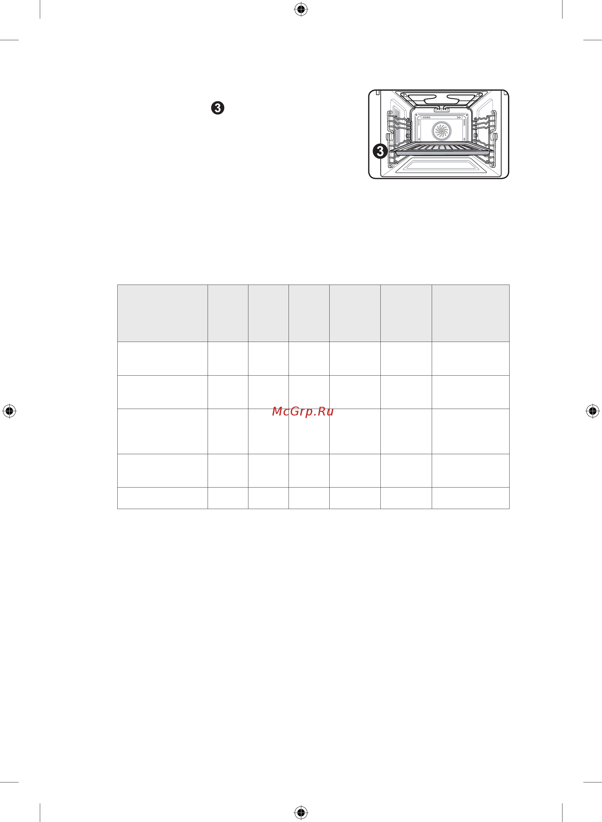 Samsung NQ 50 H 5533 KS/WT [162/240] Тағам пісіруге катысты ақыл кеңес