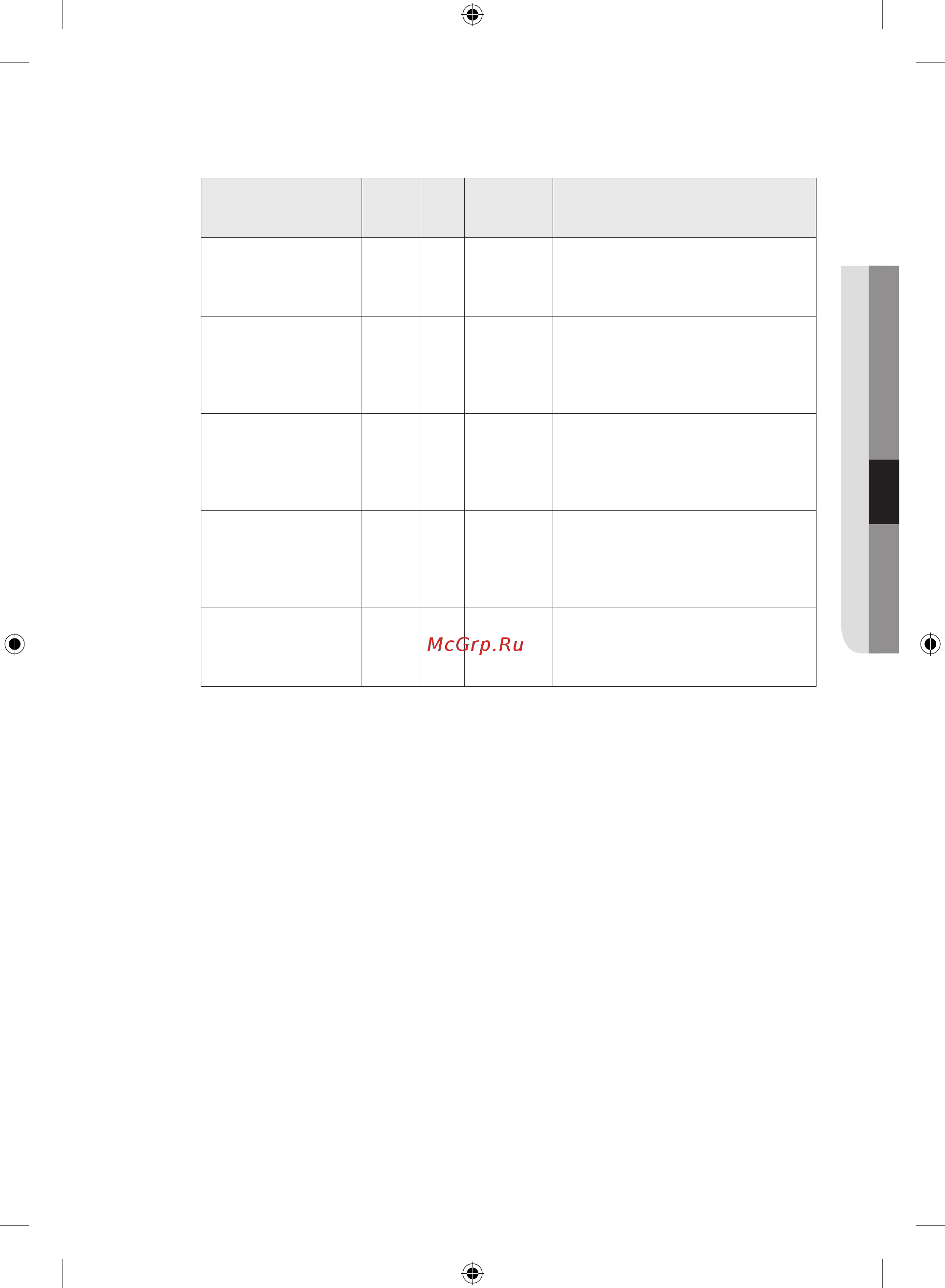 Samsung NQ 50 H 5533 KS/WT [211/240] Muzdan tushirish