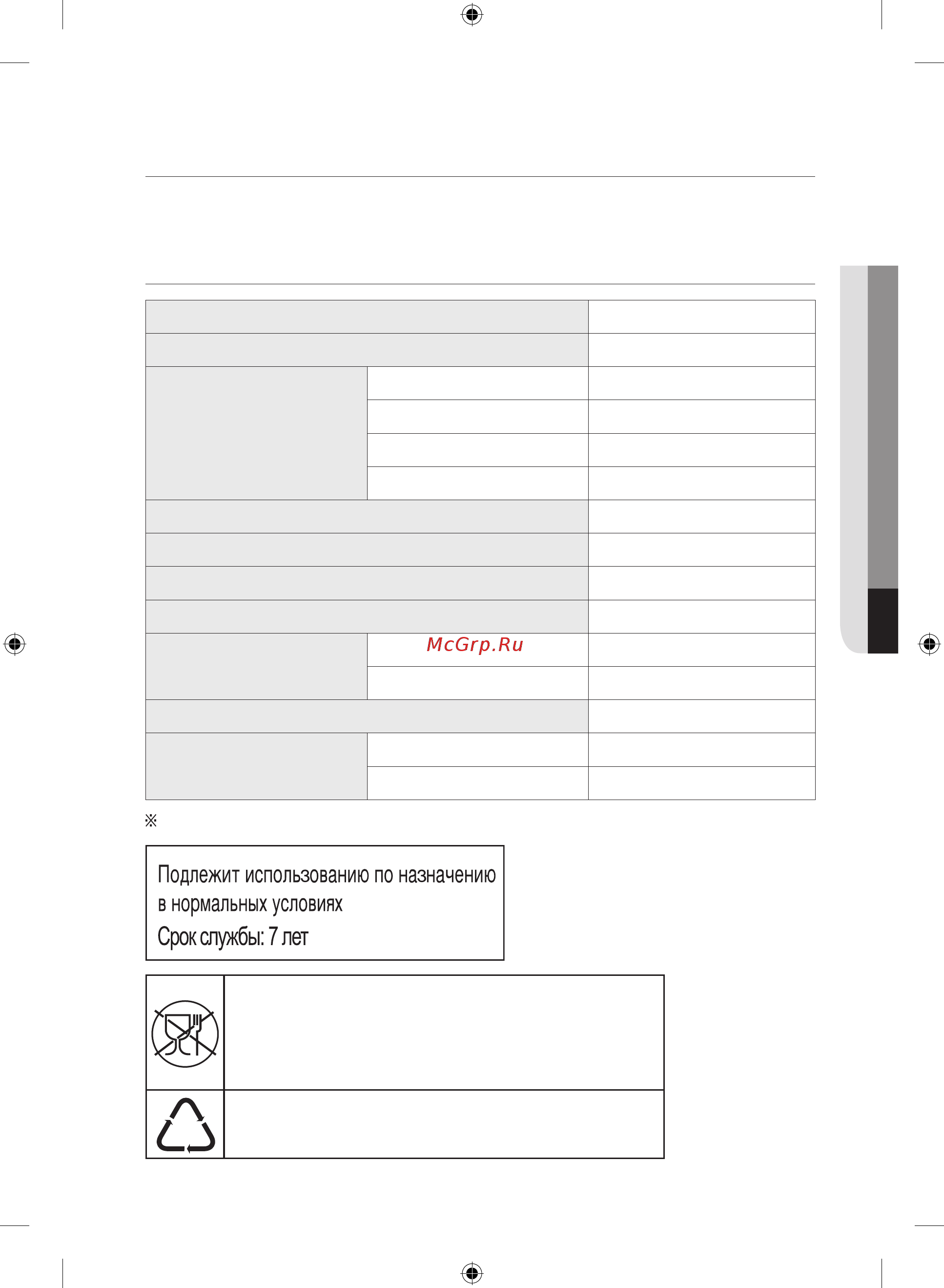 Samsung NQ 50 H 5533 KS/WT [59/240] Технические параметры