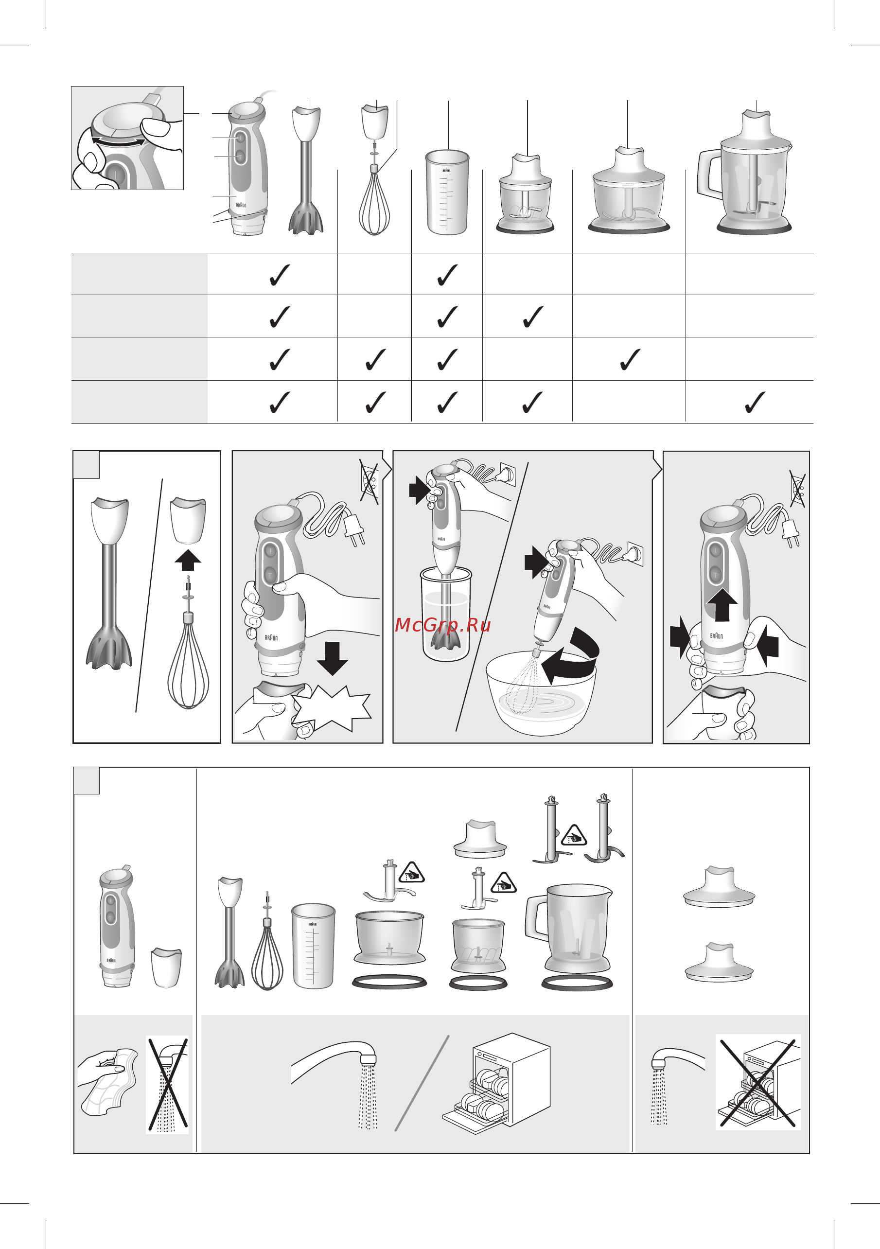 Braun MQ 5035 WH Sauce [3/10] Ca ca ca