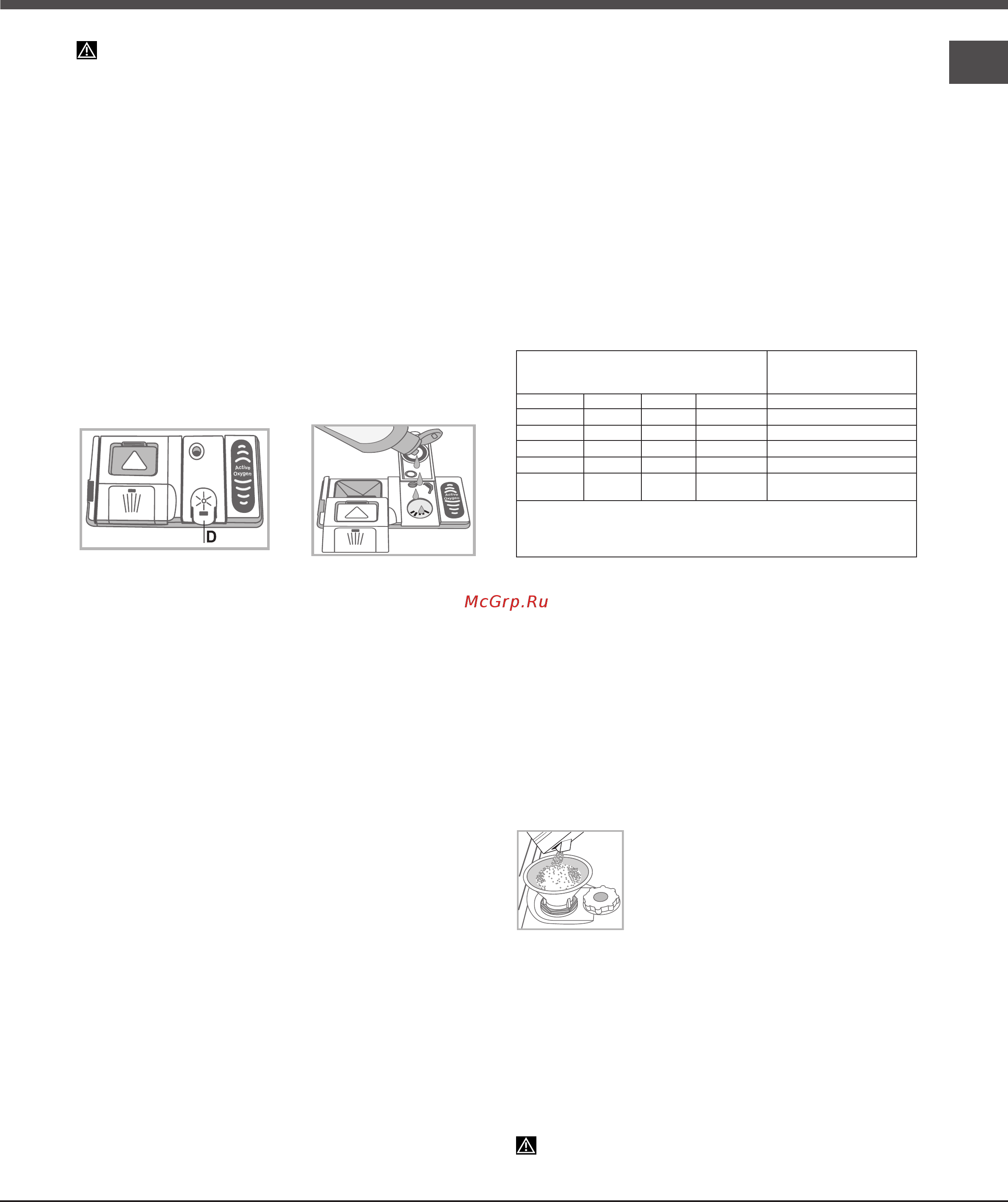 Hotpoint-Ariston LFB 5B019 EU [25/28] Шаюға көмекші зат және тазаланған тұз