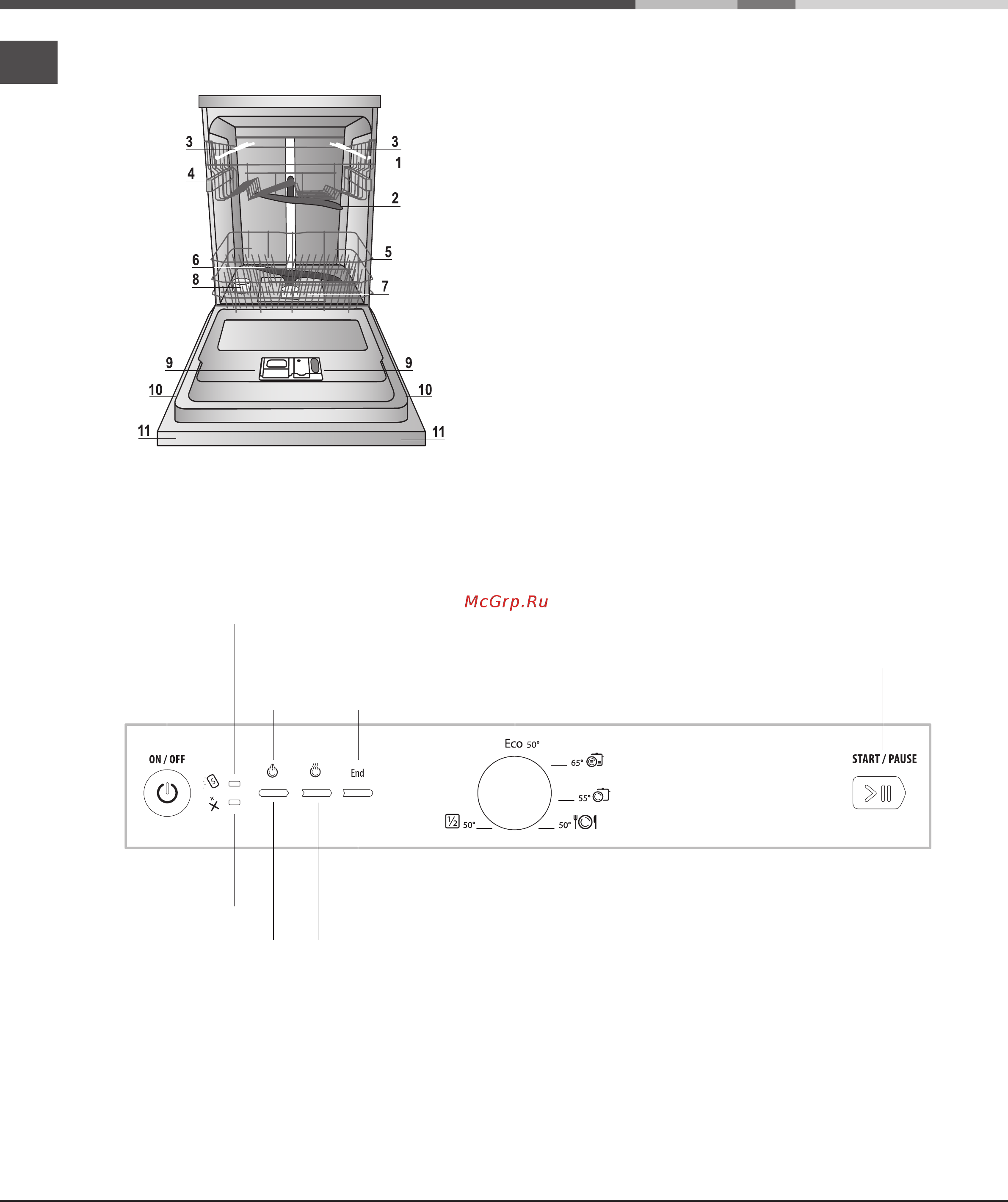 Hotpoint-Ariston LFB 5B019 EU [6/28] Описание изделия