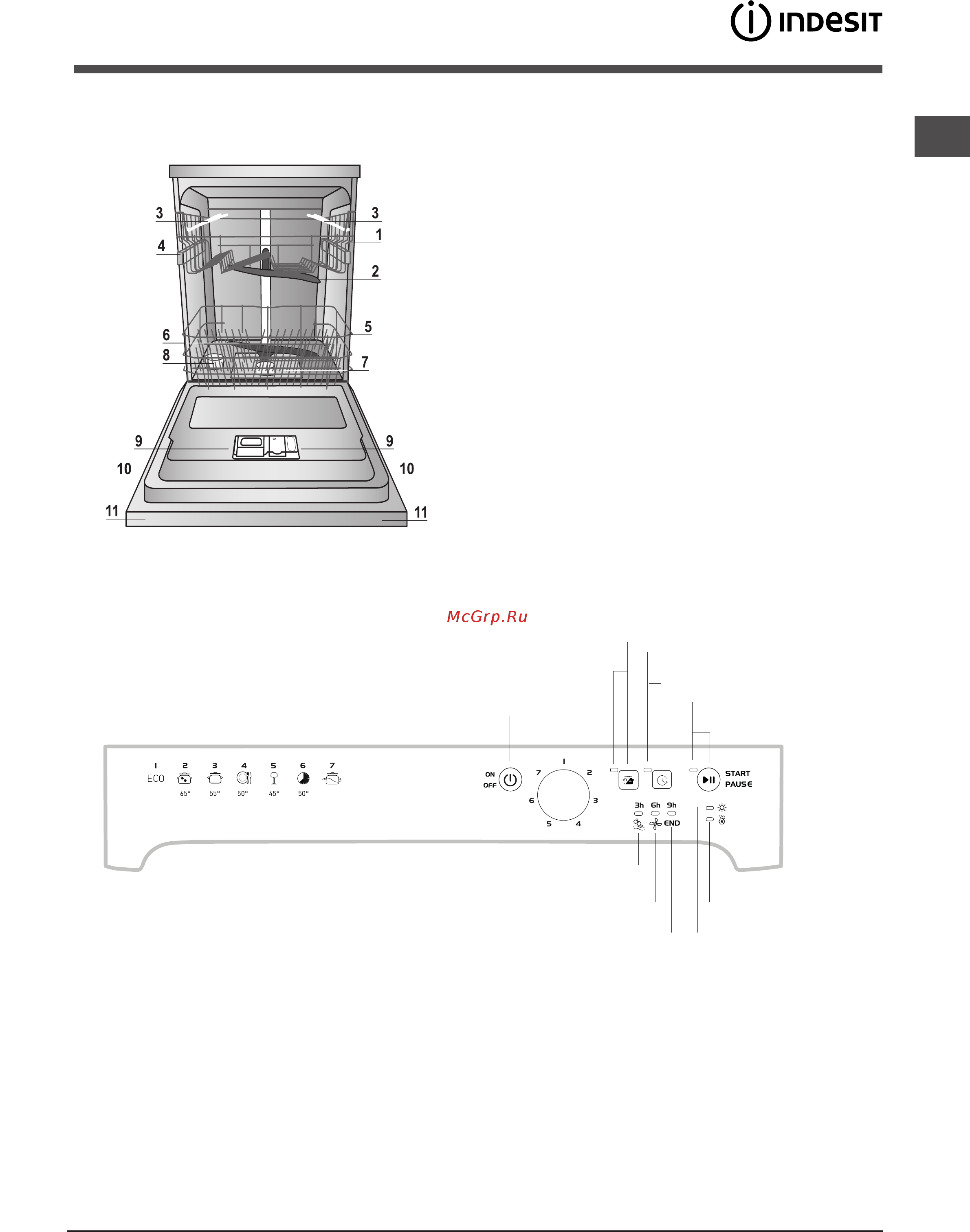 Indesit DFP 27B1 A EU [23/56] Description of the appliance
