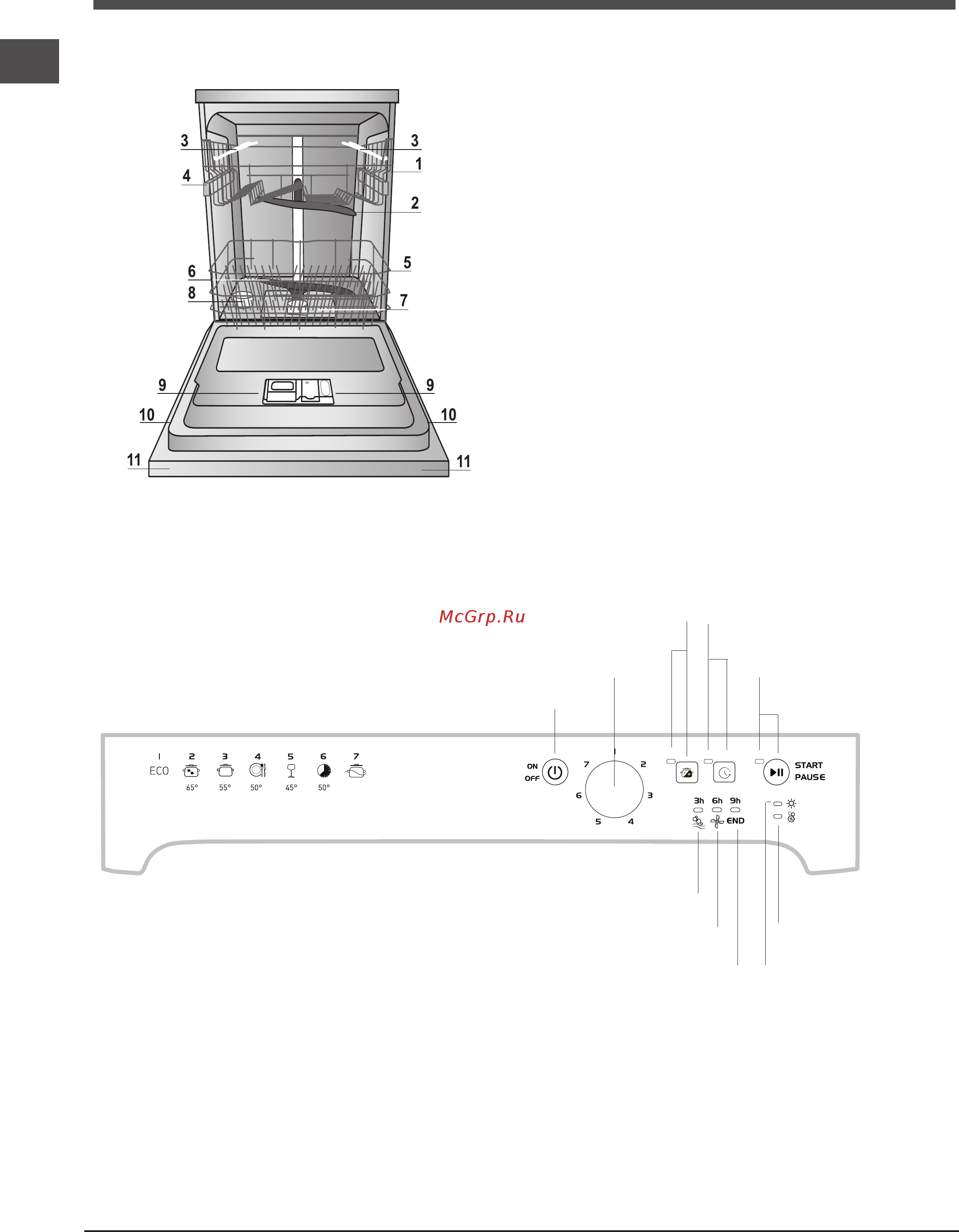 Indesit DFP 27B1 A EU [36/56] Описание изделия