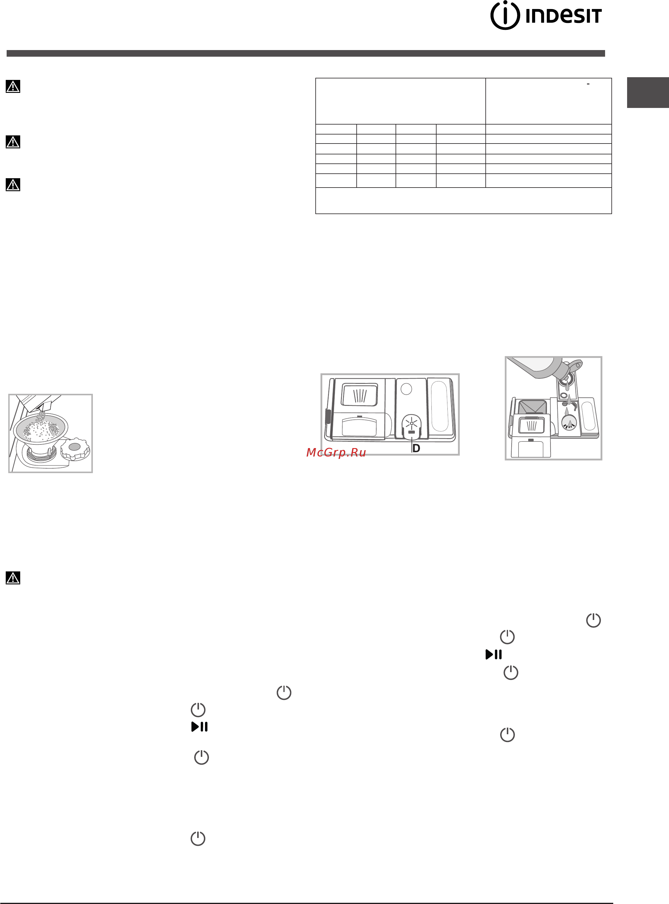Indesit DFP 27B1 A EU [49/56] Тазаланған тұз және шаюға көмекші зат