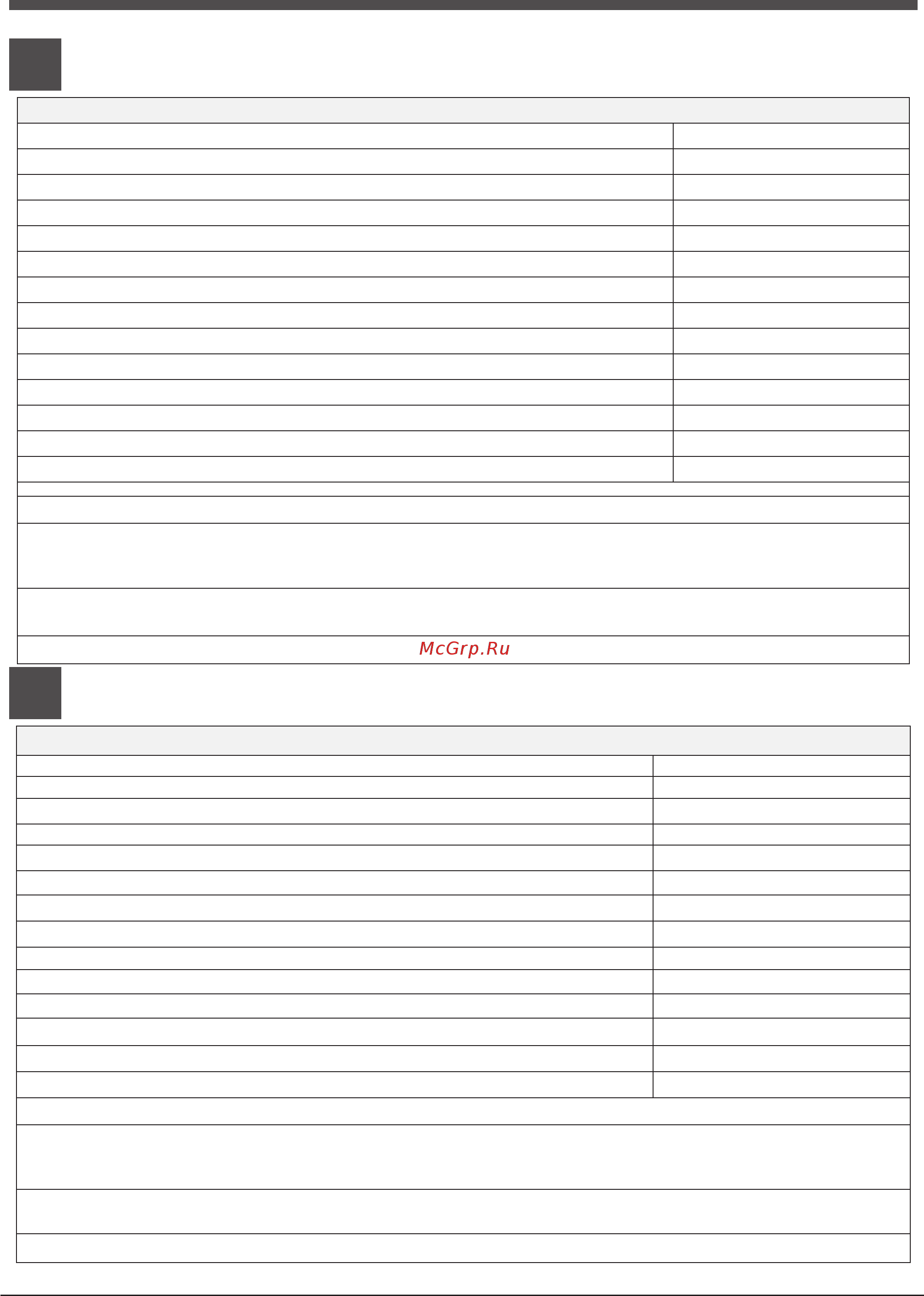 Indesit DFP 27B1 A EU [8/56] Product data product fiche