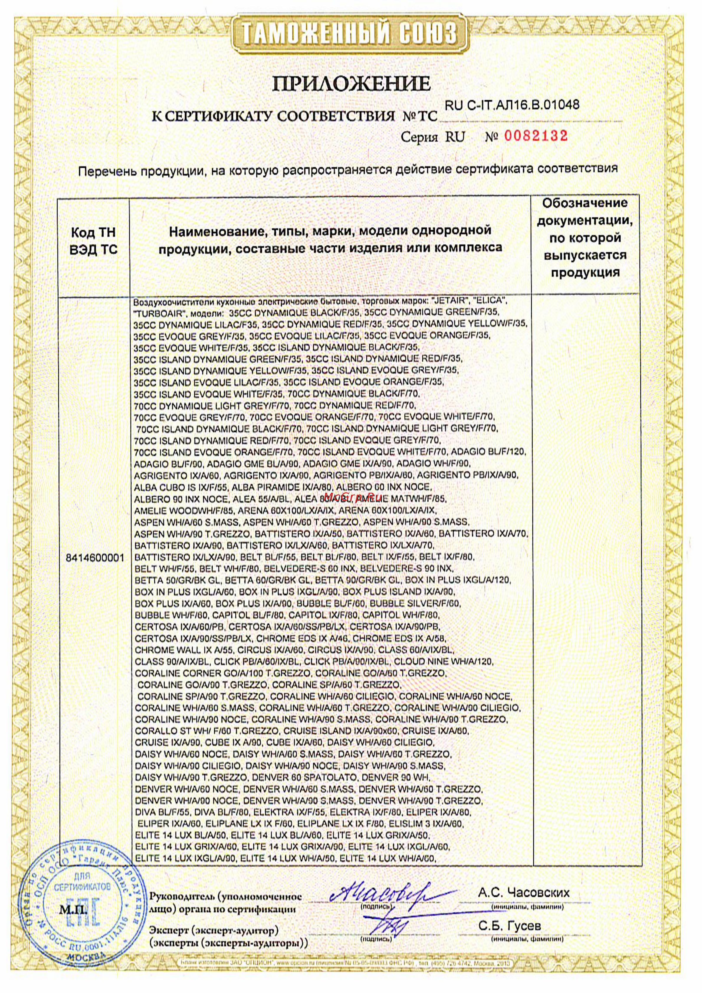 Elica WAVE IX/F 51 65414588/3 Серый [3/5] Шжжшд su iw
