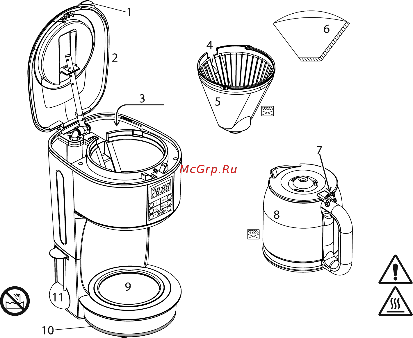 Russell Hobbs Legacy Coffee Polished 20681-56 Инструкция по эксплуатации онлайн [2/5] 300325