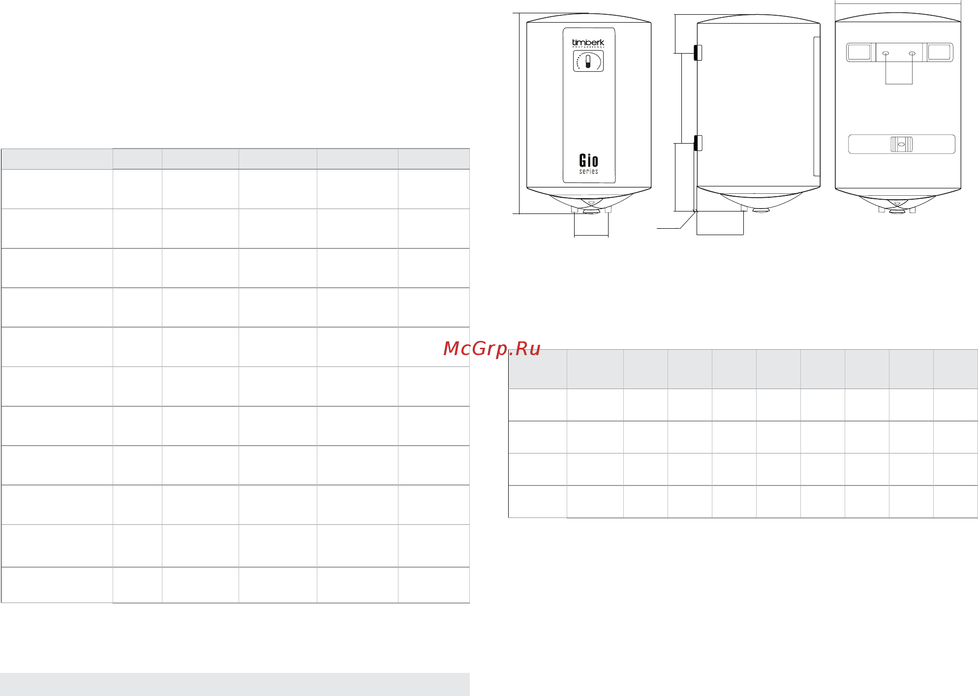 Timberk SWH RE9 50V 50 л белый [4/32] Www timberk com electrical storage water heater
