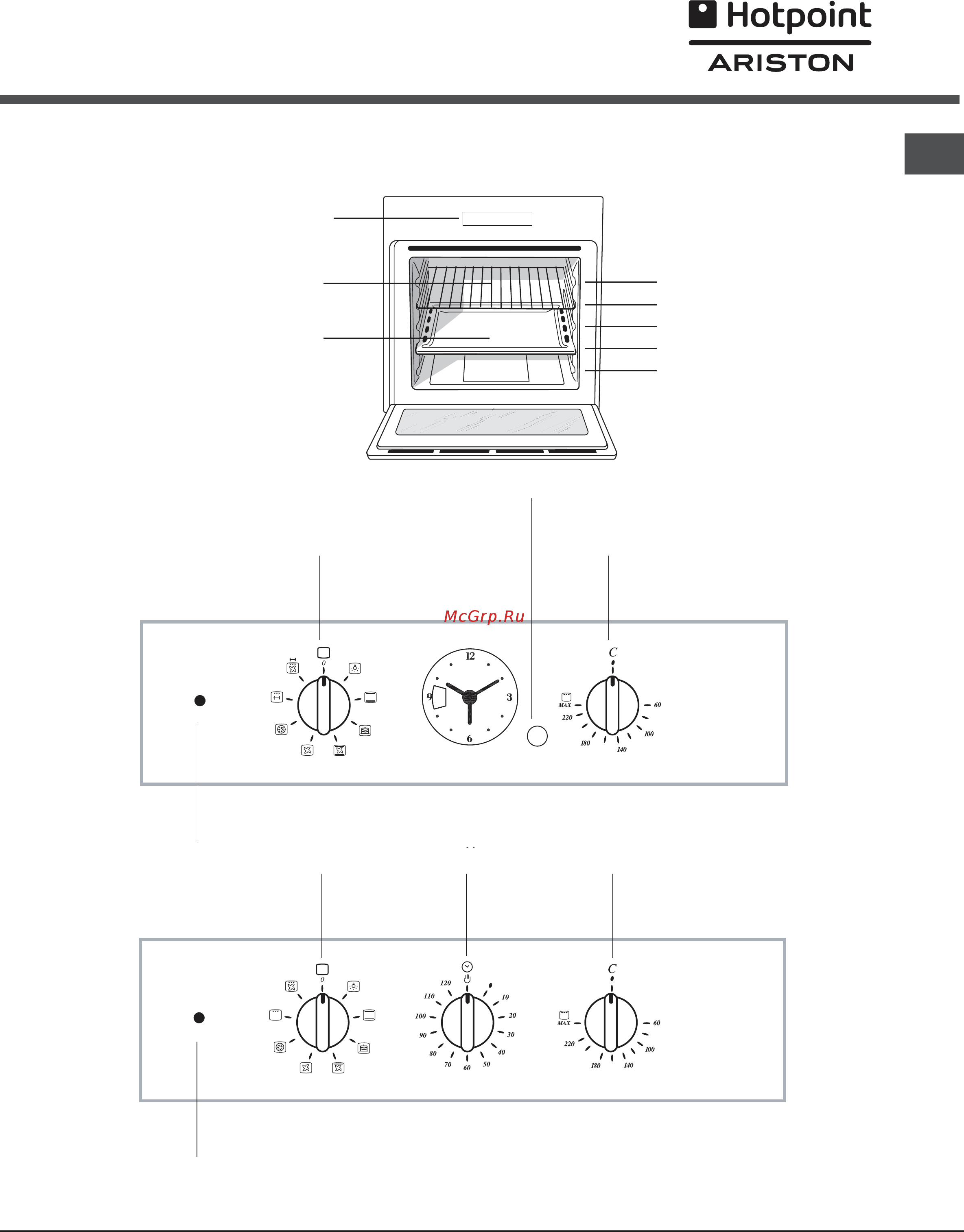 Hotpoint-Ariston FT 820,1 AN/HA [15/44] A készülék leírása