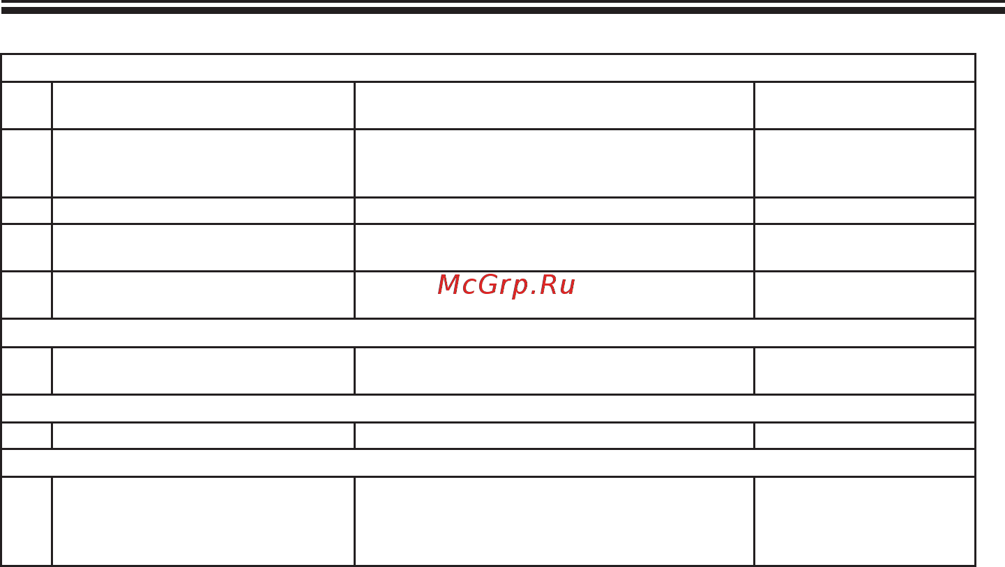 Gefest ДА 622-02 А Черный [43/44] Да602 0 00 рэ