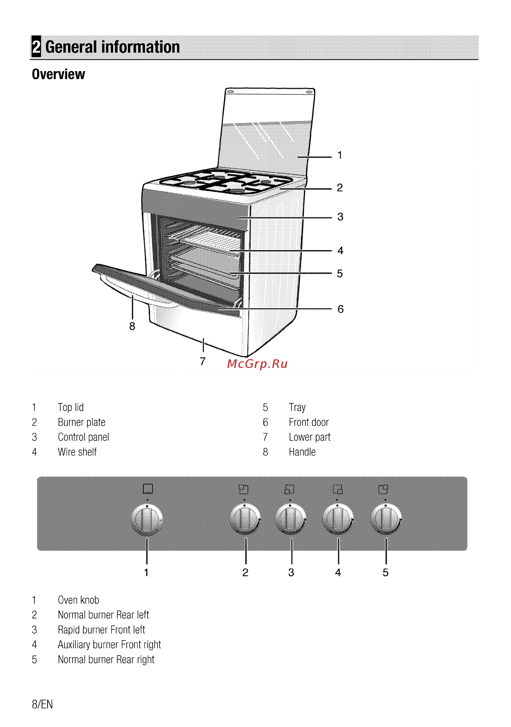 Beko CSG 62000 W [8/100] General information