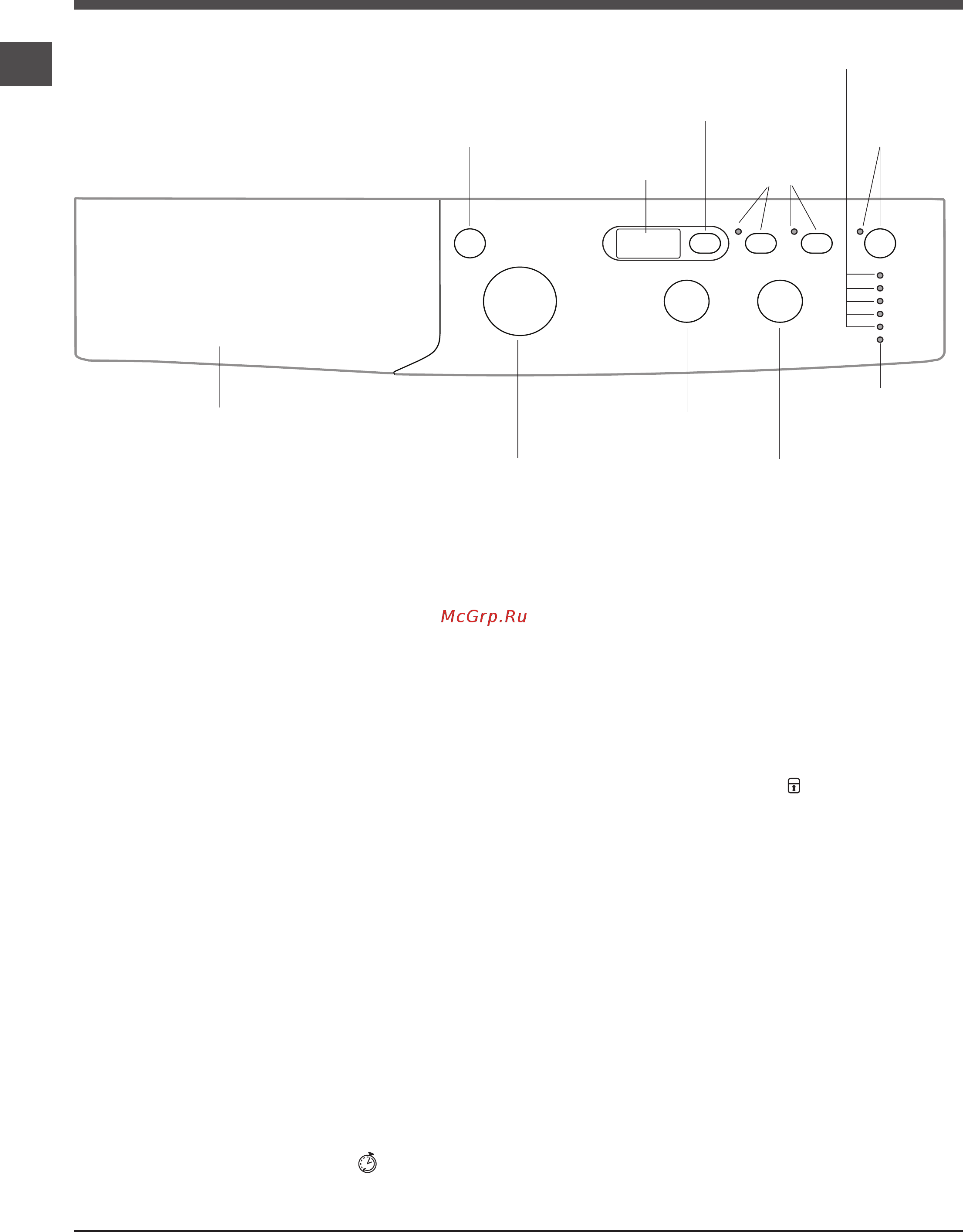 Indesit EWUD 4103 белый [6/24] Панель управления