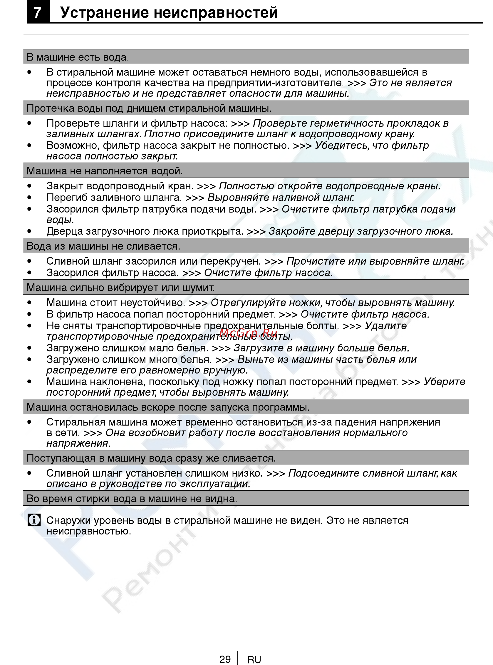 Beko ELB67001Y БЕЛЫЙ (7315710003) Инструкция по эксплуатации онлайн [29/40] 300726