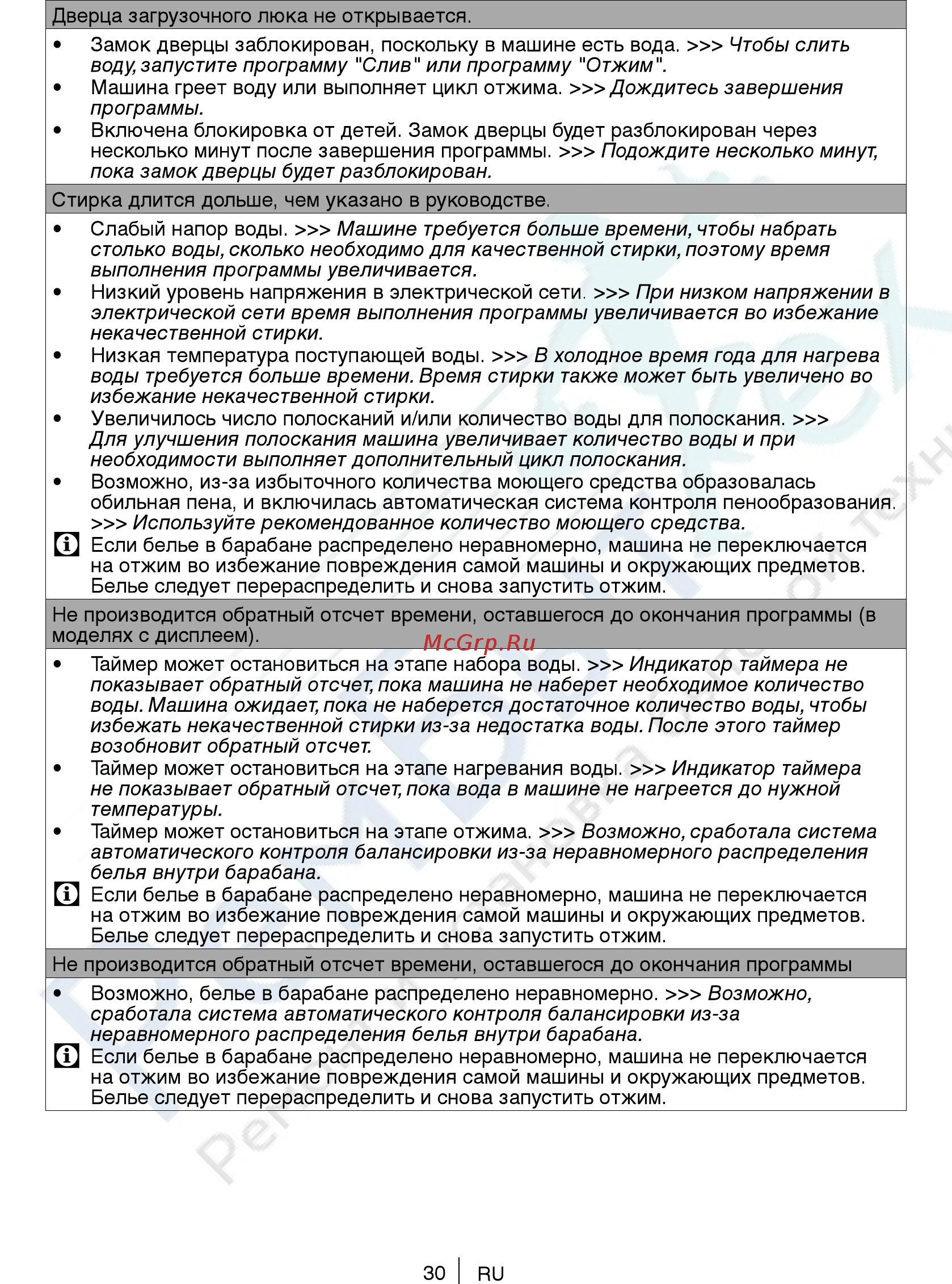 Beko ELB67001Y БЕЛЫЙ (7315710003) Инструкция по эксплуатации онлайн [30/40] 300726