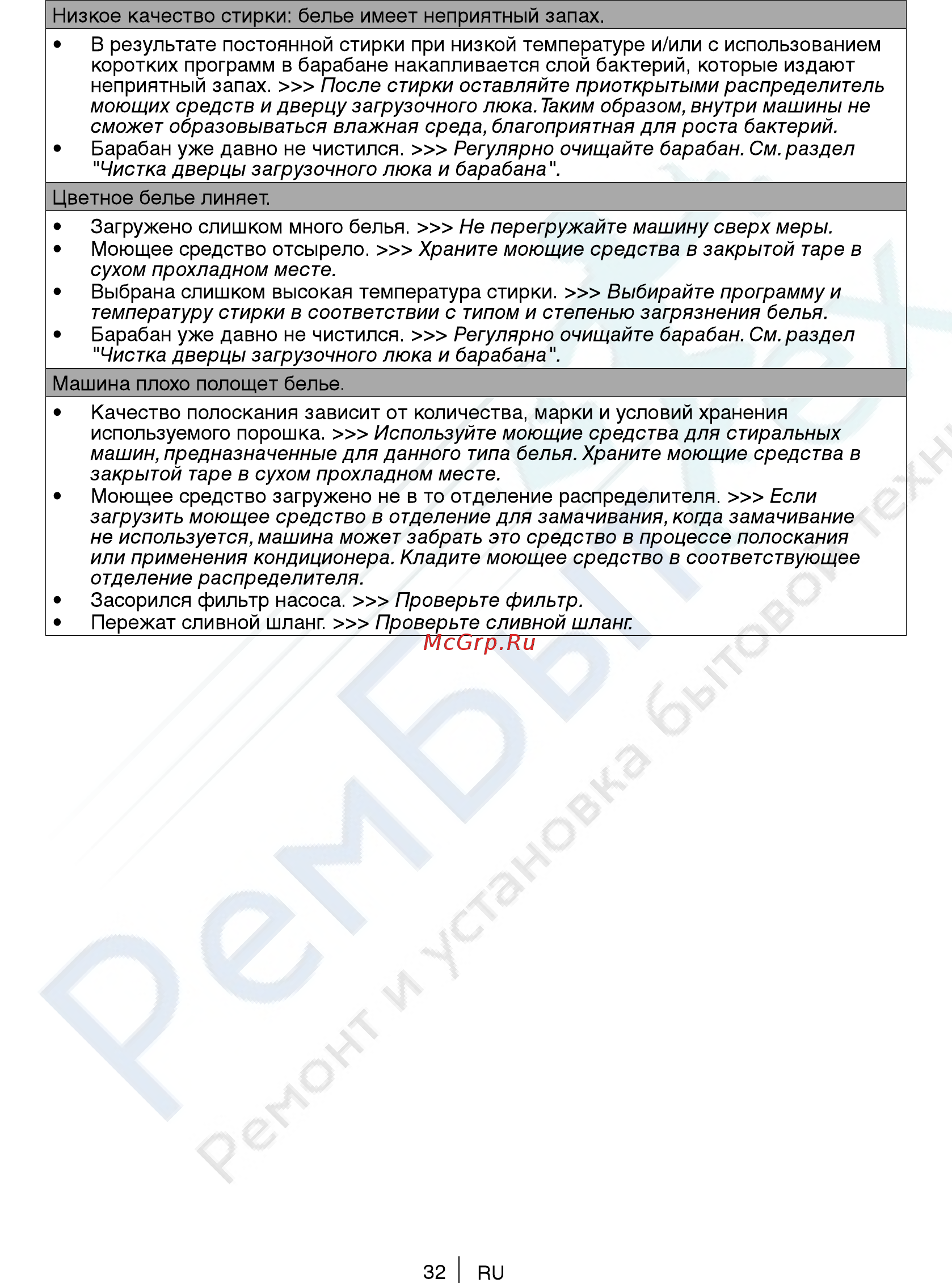 Beko ELB67001Y БЕЛЫЙ (7315710003) Инструкция по эксплуатации онлайн [32/40] 300726