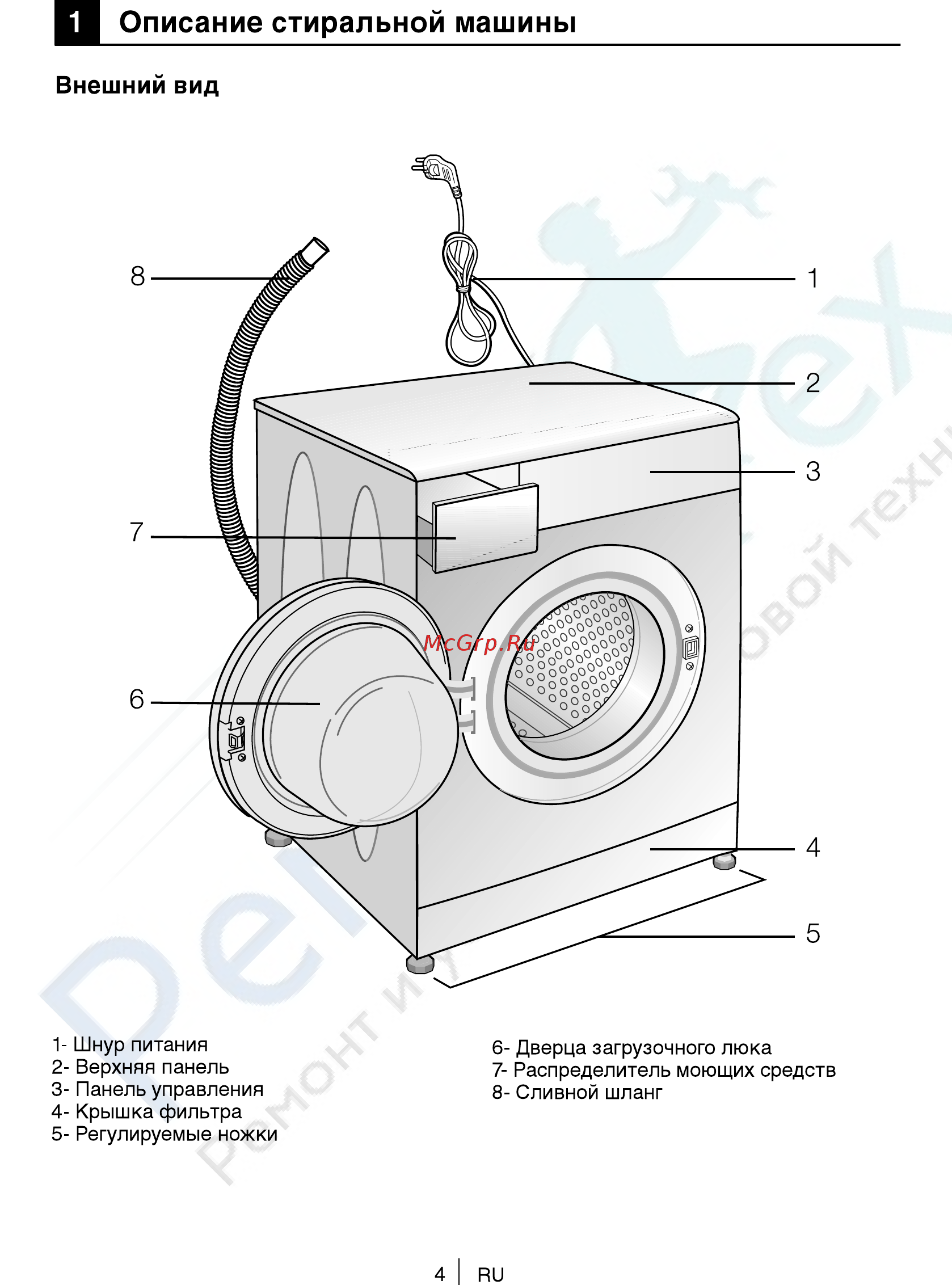 Beko ELB67001Y БЕЛЫЙ (7315710003) [4/40] Внешний